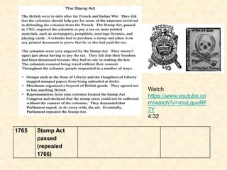 Watch
https://www.youtube.co
m/watch?v=mivLguvRF
7Y
4:32
1765 Stamp Act
passed
(repealed
1766)
 