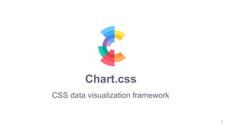 CSS data visualization framework
3
Chart.css
 