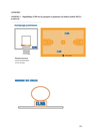 ANNEXES

ANNEXE 1 – Signalétique LNB sur les parquets et panneaux de basket (article 453.2.1
et 453.3.3)




    marquage des cercles




                                                                                183
 