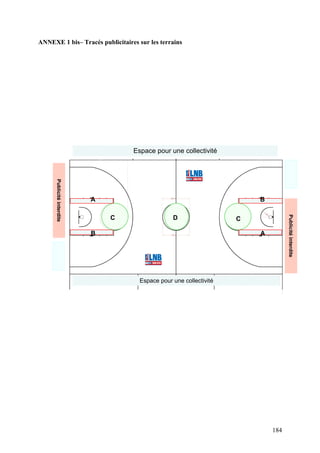 ANNEXE 1 bis– Tracés publicitaires sur les terrains




                                    Espace pour une collectivité
      Publicité interdite




                            A                                            B




                                                                                   Publicité interdite
                                C                 D                  C

                            B                                            A




                                      Espace pour une collectivité




                                                                             184
 
