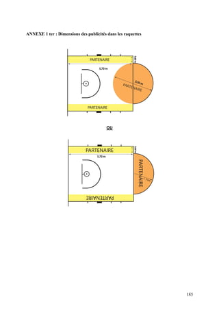 ANNEXE 1 ter : Dimensions des publicités dans les raquettes




                                         OU




                                                              185
 