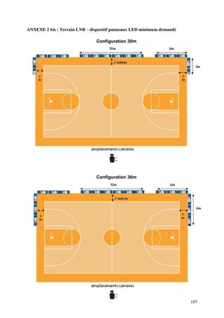 ANNEXE 2 bis : Terrain LNB – dispositif panneaux LED minimum demandé

                               Configuration 30m




                               Configuration 36m




                                                                       187
 