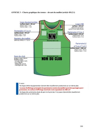 ANNEXE 3 – Charte graphique des tenues – devant du maillot (article 454.2.1)




                                                                               188
 