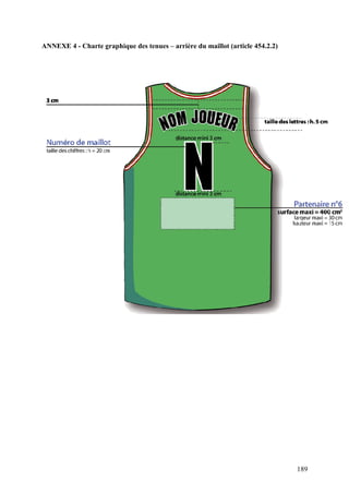 ANNEXE 4 - Charte graphique des tenues – arrière du maillot (article 454.2.2)




                                                                                189
 