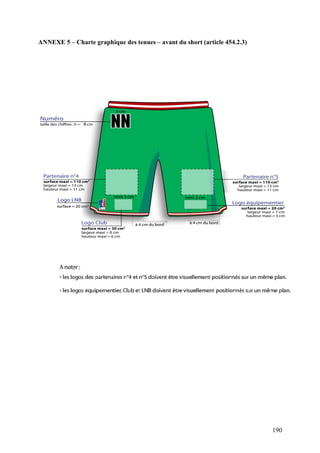 ANNEXE 5 – Charte graphique des tenues – avant du short (article 454.2.3)




                                                                            190
 