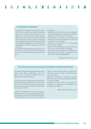 Une crèche avec 30% de places pour les enfants en situation de handicap 
Charte Accessibilité Universelle • 07 
• En réponse à un appel à projet initié par la 
CAF d’Indre et Loire, concernant l’accueil des 
enfants en situation de handicap ou ma-lades 
chez les assistantes maternelles et 
dans les structures petite enfance, l’APAJH 
d’Indre et Loire a mis en place un dispositif 
d’accompagnement des familles et a réalisé 
une mallette pédagogique. Deux éducatrices 
spécialisées ont été recrutées pour animer 
ce projet. 
Ce dispositif en place depuis octobre 2010, sur 
une communauté de communes, s’est étendu 
pour devenir départemental depuis janvier 
2013. 
Il consiste à : 
• Apporter une expertise et un accompagne-ment 
des équipes dans l’inclusion d’enfants 
malades ou en situation de handicap. 
• Accompagner et soutenir les parents des 
enfants en situation de fragilité du fait d’un 
trouble ou d’un handicap. 
• Améliorer la prévention et le dépistage 
précoce des troubles. 
• Agir sur l’environnement social des enfants 
en situation de handicap ou malades. 
• Sensibiliser au handicap et à la maladie les 
professionnels, enfants ou parents par le 
biais de la mallette pédagogique. 
APAJH d’Indre et Loire - 2013 
Une nécessaire coopération 
L’association départementale APAJH des Deux- 
Sèvres gère depuis septembre 2012 une 
crèche sur la commune d’Echiré dans le 
département des Deux Sèvres. 
Cette crèche d’une capacité prévisionnelle de 
30 places compte aujourd’hui 23 places dont 
12 sont réservées à des enfants en situation 
de handicap. Ces places sont financées, par le 
mécénat et la CNAF. 
Créée sur le modèle de la crèche « La souris 
verte» de Lyon, la structure a pour objectifs de : 
• Considérer l’enfant en situation de handicap 
d'abord comme un enfant, afin qu’il puisse 
aller à la rencontre des autres, malgré ses 
difficultés ou ses limites, et être accueilli 
dans la société. 
• Autoriser les parents à prendre du temps 
pour eux, pour leurs autres enfants, grâce à 
un accueil adapté. 
• Permettre à tous, enfants et parents, de 
changer leur regard sur le handicap par le 
partage au quotidien. 
APAJH des Deux-Sèvres - 2012 
 