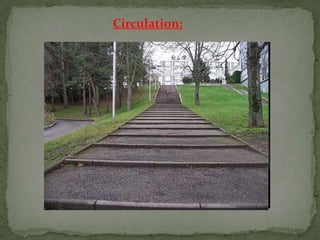 Circulation:
 