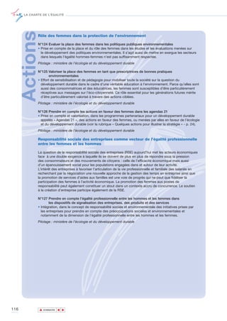 LA CHARTE DE L’ÉGALITÉ




      ActionsRôle des femmes dans la protection de l’environnement

             N°124 Evaluer la place des femmes dans les politiques publiques environnementales
             • Prise en compte de la place et du rôle des femmes dans les études et les évaluations menées sur
               le développement des politiques environnementales. Il s’agit aussi de mettre en exergue les secteurs
               dans lesquels l’égalité hommes-femmes n’est pas suffisamment respectée.
             Pilotage : ministère de l’écologie et du développement durable

             N°125 Valoriser la place des femmes en tant que prescriptrices de bonnes pratiques
                     environnementales
             • Effort de sensibilisation et de pédagogie pour mobiliser toute la société sur la question du
               développement durable dans le cadre d'une véritable éducation à l’environnement. Parce qu’elles sont
               aussi des consommatrices et des éducatrices, les femmes sont susceptibles d’être particulièrement
               réceptives aux messages sur l’éco-citoyenneté. Ce rôle essentiel pour les générations futures mérite
               d’être particulièrement valorisé à travers des actions ciblées.
             Pilotage : ministère de l’écologie et du développement durable

             N°126 Prendre en compte les actions en faveur des femmes dans les agendas 21
             • Prise en compte et valorisation, dans les programmes partenariaux pour un développement durable
               appelés « Agendas 21 », des actions en faveur des femmes, ou menées par elles en faveur de l’écologie
               et du développement durable (voir la rubrique « Quelques actions pour illustrer la stratégie » - p. 24).
             Pilotage : ministère de l’écologie et du développement durable

             Responsabilité sociale des entreprises comme vecteur de l’égalité professionnelle
             entre les femmes et les hommes

             La question de la responsabilité sociale des entreprises (RSE) aujourd’hui met les acteurs économiques
             face à une double exigence à laquelle ils se doivent de plus en plus de répondre sous la pression
             des consommateurs et des mouvements de citoyens : celle de l’efficacité économique mais aussi
             d’un épanouissement social pour les populations engagées dans et autour de leur activité.
             L’intérêt des entreprises à favoriser l’articulation de la vie professionnelle et familiale des salariés en
             recherchant par la négociation une nouvelle approche de la gestion des temps en entreprise ainsi que
             la promotion de services d’aides aux familles est une voie de progrès qui ne peut que fidéliser la
             participation des femmes à l’activité économique. La promotion des femmes aux postes de
             responsabilité peut également constituer un atout dans un contexte accru de concurrence. Le soutien
             à la création d’entreprise participe également de la RSE.

             N°127 Prendre en compte l’égalité professionnelle entre les hommes et les femmes dans
                    les dispositifs de signalisation des entreprises, des produits et des services
             • Intégration, dans le concept de responsabilité sociale et environnementale des initiatives prises par
               les entreprises pour prendre en compte des préoccupations sociales et environnementales et
               notamment de la dimension de l’égalité professionnelle entre les hommes et les femmes.
             Pilotage : ministère de l’écologie et du développement durable




116             ▲
                               ▲
                                   ▲




                    SOMMAIRE
 