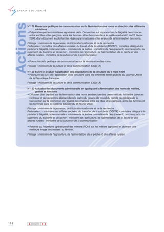 LA CHARTE DE L’ÉGALITÉ




      ActionsN°128 Mener une politique de communication sur la féminisation des noms en direction des différents
                    ministères
             • Préparation par les ministères signataires de la Convention sur la promotion de l’égalité des chances
               entre les filles et les garçons, entre les femmes et les hommes dans le système éducatif, du 25 février
               2000, d’un document explicitant les règles grammaticales et les enjeux de la féminisation des noms.
             Pilotage : ministère de la jeunesse, de l’éducation nationale et de la recherche
             Partenaires : ministère des affaires sociales, du travail et de la solidarité (DGEFP) - ministère délégué à la
             parité et à l’égalité professionnelle - ministère de la justice - ministère de l’équipement, des transports, du
             logement, du tourisme et de la mer - ministère de l’agriculture, de l’alimentation, de la pêche et des
             affaires rurales - ministère de la culture et de la communication

             • Poursuite de la politique de communication sur la féminisation des noms.
             Pilotage : ministère de la culture et de la communication (DGLFLF)

             N°129 Suivre et évaluer l’application des dispositions de la circulaire du 6 mars 1998
             • Poursuite du suivi de l’application de la circulaire dans les différents textes publiés au Journal Officiel
               de la République française.
             Pilotage : ministère de la culture et de la communication (DGLFLF)

             N°130 Actualiser les documents administratifs en appliquant la féminisation des noms de métiers,
                    grades et fonctions
             • Diffusion d’un dépliant sur la féminisation des noms en direction des personnels du Ministère (services
               centraux et déconcentrés) élaboré dans le cadre du groupe de travail du comité de pilotage de la
               Convention sur la promotion de l’égalité des chances entre les filles et les garçons, entre les femmes et
               les hommes dans le système éducatif du 25 février 2000.
             Pilotage : ministère de la jeunesse, de l’éducation nationale et de la recherche
             Partenaires : - ministère des affaires sociales, du travail et de la solidarité (DGEFP) - ministère délégué à la
             parité et à l’égalité professionnelle - ministère de la justice - ministère de l’équipement, des transports, du
             logement, du tourisme et de la mer - ministère de l’agriculture, de l'alimentation, de la pêche et des
             affaires rurales - ministère de la culture et de la communication

             • Refonte du Répertoire opérationnel des métiers (ROM) sur les métiers agricoles en donnant une
               meilleure image des métiers au féminin.
             Pilotage : ministère de l’agriculture, de l'alimentation, de la pêche et des affaires rurales




118             ▲
                               ▲
                                   ▲




                    SOMMAIRE
 