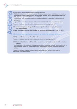 LA CHARTE DE L’ÉGALITÉ




      ActionsN°163 Améliorer la connaissance des femmes séropositives
             • Mobilisation de la recherche fondamentale et clinique afin d’obtenir une visibilité plus importante sur
               la physiologie de la femme séropositive, sur la mise en œuvre et l’action des thérapies disponibles,
               et de disposer de protocoles thérapeutiques adaptés.
             • Augmentation, dans les essais cliniques, du nombre de femmes et réalisation d'essais cliniques
               spécifiques.
             • Augmentation, des recherches sur les traitements administrés à la mère pendant sa grossesse.
             Pilotage : ministère de la santé, de la famille et des personnes handicapées (DGS)

             N°164 Améliorer la prise en charge des femmes séropositives tant sur le plan thérapeutique
                   que psychologique
             Pilotage : ministère de la santé, de la famille et des personnes handicapées (DGS - DHOS - DSS)


             ■ Soutien à des actions favorisant un mode de vie qui maintient les femmes en bonne santé

             N°165 Prévenir l’ostéoporose et les effets de la ménopause
             Pilotage : ministère de la santé, de la famille et des personnes handicapées (DGS)

             N°166 Soutenir les initiatives de l’Association des femmes médecins dans le cadre de la prévention
                   routière
             • Cette association, qui diffuse des messages sur la sécurité routière à l’attention de ses adhérentes et
               de leurs patients, mène une analyse des champs de progression possible en matière de sécurité
               routière.
             Pilotage : ministère de l’équipement, des transports, du logement, du tourisme et de la mer
             (direction de la sécurité routière)




130             ▲
                               ▲
                                   ▲




                    SOMMAIRE
 