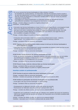 Les engagements des acteurs - Les pouvoirs publics - AXE III - Le respect de la dignité de la personne




Actions
      • En ce qui concerne les femmes handicapées en milieu ordinaire, il importe :
        - de sensibiliser les conseils généraux, via l’Association nationale des directeurs d’action sociale et
          de santé des départements, à la prise en charge et à l’accompagnement des femmes handicapées
          dans les centres de planification ou d’éducation familiale (CPEF) et dans les centres de protection
          maternelle et infantile (PMI) ;
        - d’envisager qu’un centre de planification ou d’éducation familiale par département soit plus
          particulièrement sensibilisé à l’accompagnement des femmes handicapées.
      Pilotage : ministère délégué à la parité et à l’égalité professionnelle
      Partenaires : conseils généraux

      • Information des femmes handicapées au moyen d’une brochure à large diffusion, accompagnée d’outils
        tels qu’une cassette-audio (pour les non-voyantes), un CD-Rom, des informations sur Internet…,
        ainsi que d’une notice, comportant des conseils, à l’usage des professionnels de santé. Ces outils
        de communication seraient élaborés en concertation avec des médecins, des sages-femmes et
        des conseillères conjugales et familiales.
      Pilotage : ministère délégué à la parité et à l’égalité professionnelle

      • Introduction dans la formation initiale et/ou continue des professionnels de santé – médecins,
        sages-femmes – d’un module consacré à la prise en compte du handicap au féminin.
      Pilotage : secrétariat d’État aux personnes handicapées

      N°201 Organiser dans les établissements médico-sociaux le droit pour les femmes handicapées à
            une vie affective et conjugale
      • Instauration de modes d’accompagnement nuancés susceptibles de préserver, autant que faire se peut,
        l’intimité des personnes et l’exercice de leur liberté.
      Pilotage : secrétariat d’État aux personnes handicapées


      N°202 Faciliter l’accès physiques des femmes handicapées aux soins
      • Accès des femmes handicapées aux dispositifs médicaux, plus particulièrement ceux qui sont dédiés
        aux examens gynécologiques, et mise en place d’un accompagnement et d’une aide adaptée,
        grâce aux services d’accompagnement à la vie sociale.
      Pilotage : secrétariat d’État aux personnes handicapées

      N°203 Prévenir et lutter contre les violences faites aux femmes handicapées
      Pilotage : secrétariat d’État aux personnes handicapées
      Partenaire : ministère délégué à la parité et à l’égalité professionnelle

      Insertion scolaire et professionnelle

      N°204 Favoriser le parcours scolaire des jeunes handicapées à l’université
      Pilotage : secrétariat d’État aux personnes handicapées
      Partenaire : ministère de la jeunesse, de l’éducation nationale et de la recherche (DES)

      N°205 Améliorer la participation des femmes handicapées à la vie professionnelle
      • Accès égal à celui des hommes handicapés, au travail protégé.
      Pilotage : secrétariat d’État aux personnes handicapées

      • Développement du télétravail à domicile ou dans des centres de proximité.
      • Renforcement de l’affectation des aides à l’emploi marchand (CIE, CQA…).
      Pilotage : ministère des affaires sociales, du travail et de la solidarité (DGEFP)

      • Amélioration de la qualification professionnelle par l’utilisation de la validation des acquis de l’expérience
        (VAE) et par l’insertion dans les parcours de formation de l’Association pour la formation professionnelle
        des adultes (AFPA).
      Pilotage : ministère des affaires sociales, du travail et de la solidarité (DGEFP)
      Partenaire : Association pour la formation professionnelle des adultes (AFPA)
                                                                                                                     >>>

          ▲                                                                                                                          151
                         ▲
                             ▲




              SOMMAIRE                                                POUR L’ÉGALITÉ DES HOMMES ET DES FEMMES, LA FRANCE S’ENGAGE.
 