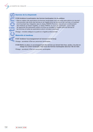 LA CHARTE DE L’ÉGALITÉ




      ActionsExercice de la citoyenneté

             N°206 Améliorer la participation des femmes handicapées à la vie publique
             • Mise en relation des associations de femmes handicapées avec les autres associations qui œuvrent
               à la promotion des droits des femmes et de l’égalité entre les femmes et les hommes, en suscitant
               et en favorisant leur intégration dans le réseau PARITÉ (Promotion des actions et renforcement
               des initiatives qui tissent l’égalité). Le réseau PARITÉ, en cours de constitution, a pour objet
               de rapprocher les partenaires publics et privés qui travaillent à l’égalité entre les femmes et
               les hommes et toutes les associations seront conviées à participer.
             Pilotage : ministère délégué à la parité et à l’égalité professionnelle

             Maternité et handicap

             N°207 Améliorer l’accompagnement de l’annonce du handicap
             Pilotage : secrétariat d’État aux personnes handicapées

             N°208 Mettre en place un accompagnement des femmes qui doivent faire face, seules, à la prise en
                   charge d’un enfant handicapé, mais aussi des femmes handicapées dans leur rôle de mère
             Pilotage : secrétariat d’État aux personnes handicapées




152             ▲
                               ▲
                                   ▲




                    SOMMAIRE
 