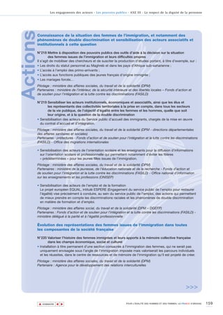 Les engagements des acteurs - Les pouvoirs publics - AXE III - Le respect de la dignité de la personne




Actions
      Connaissance de la situation des femmes de l’immigration, et notamment des
      phénomènes de double discrimination et sensibilisation des acteurs associatifs et
      institutionnels à cette question

      N°218 Mettre à disposition des pouvoirs publics des outils d’aide à la décision sur la situation
               des femmes issues de l’immigration et leurs difficultés propres
      Il s’agit de mobiliser des chercheurs et de susciter la production d’études portant, à titre d’exemple, sur :
      • Les droits du statut personnel au Maghreb et dans les pays d’Afrique sub-saharienne ;
      • L’accès à l’emploi des primo-arrivants ;
      • L’accès aux fonctions publiques des jeunes français d’origine immigrée ;
      • Les mariages forcés…
      Pilotage : ministère des affaires sociales, du travail et de la solidarité (DPM)
      Partenaires : ministère de l’intérieur, de la sécurité intérieure et des libertés locales – Fonds d’action et
      de soutien pour l’intégration et la lutte contre les discriminations (FASILD)

      N°219 Sensibiliser les acteurs institutionnels, économiques et associatifs, ainsi que les élus et
            les représentants des collectivités territoriales à la prise en compte, dans tous les secteurs
            de la vie publique, de l’objectif d’égalité entre les femmes et les hommes, quelle que soit
            leur origine, et à la question de la double discrimination
      • Sensibilisation des acteurs du Service public d’accueil des immigrants, chargés de la mise en œuvre
        du contrat d’accueil et d’intégration.
      Pilotage : ministère des affaires sociales, du travail et de la solidarité (DPM - directions départementales
      des affaires sanitaires et sociales)
      Partenaires : préfectures - Fonds d’action et de soutien pour l’intégration et la lutte contre les discriminations
      (FASILD) - Office des migrations internationales

      • Sensibilisation des acteurs de l’orientation scolaire et les enseignants pour la diffusion d’informations
        sur l’orientation scolaire et professionnelle qui permettent notamment d’éviter les filières
        « prédéterminées » pour les jeunes filles issues de l’immigration.
      Pilotage : ministère des affaires sociales, du travail et de la solidarité (DPM)
      Partenaires : ministère de la jeunesse, de l’éducation nationale et de la recherche - Fonds d’action et
      de soutien pour l’intégration et la lutte contre les discriminations (FASILD) - Office national d’information
      sur les enseignements et les professions (ONISEP)

      • Sensibilisation des acteurs de l’emploi et de la formation
        Le projet européen EQUAL, intitulé ESPERE (Engagement du service public de l’emploi pour restaurer
        l’égalité) vise précisément à conduire, au sein du service public de l’emploi, des actions qui permettent
        de mieux prendre en compte les discriminations raciales et les phénomènes de double discrimination
        en matière de formation et d’emploi.
      Pilotage : ministère des affaires social, du travail et de la solidarité (DPM – DGEFP)
      Partenaires : Fonds d’action et de soutien pour l’intégration et la lutte contre les discriminations (FASILD) -
      ministère délégué à la parité et à l’égalité professionnelle

      Évolution des représentations des femmes issues de l’immigration dans toutes
      les composantes de la société française

      N°220 Valoriser l’histoire des femmes immigrées et leurs apports à la mémoire collective française
              dans les champs économique, social et culturel
      • Installation à titre permanent d’une section consacrée à l'immigration des femmes, qui ne serait pas
        uniquement envisagée sous l'angle de l'immigration imposée mais valoriserait les parcours individuels
        et les réussites, dans le centre de ressources et de mémoire de l'immigration qu'il est projeté de créer.
      Pilotage : ministère des affaires sociales, du travail et de la solidarité (DPM)
      Partenaire : Agence pour le développement des relations interculturelles




                                                                                                                     >>>

          ▲                                                                                                                          159
                         ▲
                             ▲




              SOMMAIRE                                                POUR L’ÉGALITÉ DES HOMMES ET DES FEMMES, LA FRANCE S’ENGAGE.
 
