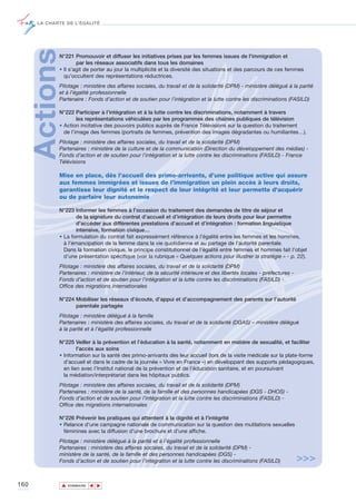 LA CHARTE DE L’ÉGALITÉ




      ActionsN°221 Promouvoir et diffuser les initiatives prises par les femmes issues de l'immigration et
                     par les réseaux associatifs dans tous les domaines
             • Il s'agit de porter au jour la multiplicité et la diversité des situations et des parcours de ces femmes
               qu’occultent des représentations réductrices.
             Pilotage : ministère des affaires sociales, du travail et de la solidarité (DPM) - ministère délégué à la parité
             et à l'égalité professionnelle
             Partenaire : Fonds d’action et de soutien pour l’intégration et la lutte contre les discriminations (FASILD)

             N°222 Participer à l’intégration et à la lutte contre les discriminations, notamment à travers
                     les représentations véhiculées par les programmes des chaînes publiques de télévision
             • Action incitative des pouvoirs publics auprès de France Télévisions sur la question du traitement
               de l’image des femmes (portraits de femmes, prévention des images dégradantes ou humiliantes…).
             Pilotage : ministère des affaires sociales, du travail et de la solidarité (DPM)
             Partenaires : ministère de la culture et de la communication (Direction du développement des médias) -
             Fonds d’action et de soutien pour l’intégration et la lutte contre les discriminations (FASILD) - France
             Télévisions

             Mise en place, dès l’accueil des primo-arrivants, d’une politique active qui assure
             aux femmes immigrées et issues de l’immigration un plein accès à leurs droits,
             garantisse leur dignité et le respect de leur intégrité et leur permette d'acquérir
             ou de parfaire leur autonomie

             N°223 Informer les femmes à l’occasion du traitement des demandes de titre de séjour et
                    de la signature du contrat d’accueil et d’intégration de leurs droits pour leur permettre
                    d’accéder aux différentes prestations d’accueil et d’intégration : formation linguistique
                    intensive, formation civique…
             • La formulation du contrat fait expressément référence à l’égalité entre les femmes et les hommes,
               à l’émancipation de la femme dans la vie quotidienne et au partage de l’autorité parentale.
               Dans la formation civique, le principe constitutionnel de l’égalité entre femmes et hommes fait l’objet
               d’une présentation spécifique (voir la rubrique « Quelques actions pour illustrer la stratégie » - p. 22).
             Pilotage : ministère des affaires sociales, du travail et de la solidarité (DPM)
             Partenaires : ministère de l’intérieur, de la sécurité intérieure et des libertés locales - préfectures -
             Fonds d’action et de soutien pour l’intégration et la lutte contre les discriminations (FASILD) -
             Office des migrations internationales

             N°224 Mobiliser les réseaux d’écoute, d’appui et d’accompagnement des parents sur l’autorité
                   parentale partagée
             Pilotage : ministère délégué à la famille
             Partenaires : ministère des affaires sociales, du travail et de la solidarité (DGAS) – ministère délégué
             à la parité et à l’égalité professionnelle

             N°225 Veiller à la prévention et l’éducation à la santé, notamment en matière de sexualité, et faciliter
                     l'accès aux soins
             • Information sur la santé des primo-arrivants dès leur accueil (lors de la visite médicale sur la plate-forme
               d'accueil et dans le cadre de la journée « Vivre en France ») en développant des supports pédagogiques,
               en lien avec l'Institut national de la prévention et de l'éducation sanitaire, et en poursuivant
               la médiation/interprétariat dans les hôpitaux publics.
             Pilotage : ministère des affaires sociales, du travail et de la solidarité (DPM)
             Partenaires : ministère de la santé, de la famille et des personnes handicapées (DGS - DHOS) -
             Fonds d’action et de soutien pour l’intégration et la lutte contre les discriminations (FASILD) -
             Office des migrations internationales

             N°226 Prévenir les pratiques qui attentent à la dignité et à l’intégrité
             • Relance d'une campagne nationale de communication sur la question des mutilations sexuelles
               féminines avec la diffusion d'une brochure et d'une affiche.
             Pilotage : ministère délégué à la parité et à l’égalité professionnelle
             Partenaires : ministère des affaires sociales, du travail et de la solidarité (DPM) -
             ministère de la santé, de la famille et des personnes handicapées (DGS) -
             Fonds d’action et de soutien pour l’intégration et la lutte contre les discriminations (FASILD)             >>>

160             ▲
                               ▲
                                   ▲




                    SOMMAIRE
 