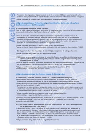 Les engagements des acteurs - Les pouvoirs publics - AXE III - Le respect de la dignité de la personne




Actions
      • Application des dispositions législatives de la loi du 26 novembre 2003 dans le domaine de la lutte
        contre les mariages contraints et la protection des femmes immigrées victimes de violences conjugales.
      Pilotage : ministère de l’intérieur, de la sécurité intérieure et des libertés locales

      Intégration sociale par l’éducation et par l’amélioration de l’accès à la culture
      des femmes issues de l’immigration

      N°227 Connaître et maîtriser la langue française
      C'est un enjeu majeur de l’intégration, la condition de base de l’accès à l’autonomie, à l’épanouissement
      personnel, familial, culturel et professionnel ainsi qu’à la citoyenneté.

      • Mise en œuvre des formations linguistiques prescrites aux signataires du contrat d’accueil et
        d’intégration en proposant une offre diversifiée (volume horaire, caractère plus ou moins intensif,
        possibilité de cours en soirée ou le samedi…) afin de permettre aux femmes de suivre effectivement
        ces formations. Le développement de partenariats avec les collectivités locales doit également
        permettre de prendre en compte le problème de la garde d'enfants.
      Pilotage : ministère des affaires sociales, du travail et de la solidarité (DPM)
      Partenaires : Fonds d’action et de soutien pour l’intégration et la lutte contre les discriminations (FASILD)

      • Développement d'une offre linguistique de proximité pour l’acquisition de la langue française.
      Pilotage : ministère délégué à la ville et à la rénovation urbaine

      N°228 Assurer un accompagnement social de proximité efficace : accueil des familles rejoignantes,
             écoute et information, groupes de parole, dialogue entre les usagers et les services publics,
             entre les parents et l’école…
      • Mise en place de formations qualifiantes et redéfinition des champs d'intervention pour conforter le rôle
        des femmes-relais qui interviennent aux côtés, et en complément, des travailleurs sociaux.
      Pilotage conjoint : ministère des affaires sociales, du travail et de la solidarité (DPM) -
      ministère délégué à la ville et à la rénovation urbaine


      Intégration économique des femmes issues de l’immigration

      N°229 Favoriser l’accès à la formation continue et à l’emploi des femmes immigrées
      • Renforcement des actions de formation professionnelle dans les secteurs porteurs d’emplois
        où les femmes sont peu représentées en vue de diversifier les choix professionnels des femmes
      • Expérimentation d’un accompagnement individuel des jeunes diplômées de l’enseignement supérieur
        pour favoriser leur accès à l’emploi.
      • Renforcement, en partenariat avec les agences locales pour l’emploi, des actions d’accompagnement
        vers l’emploi marchand afin d’améliorer l’insertion professionnelle des femmes issues de l’immigration
        et d’améliorer leur inscription durable sur le marché du travail.
      Pilotage : ministère des affaires sociales, du travail et de la solidarité (DGEFP) -
      ministère délégué à la parité et à l’égalité professionnelle
      Partenaires : ministère des affaires sociales, du travail et de la solidarité (DPM) - ministère délégué à la ville
      et à la rénovation urbaine - Fonds d’action et de soutien pour l’intégration et la lutte contre
      les discriminations (FASILD)

      N°230 Soutenir la création d’entreprise par les jeunes filles et femmes des zones urbaines sensibles
              par le biais du dispositif CHRYSALIDE
      • Ce dispositif garantit l'appui d'un parrain ou d'une marraine, chef d'entreprise, aux jeunes filles et
        aux femmes des cités souhaitant créer une activité économique, ainsi que leur accompagnement
        par les réseaux d'aide à la création d'entreprise. Il est destiné à optimiser les chances de succès
        de leur initiative. CHRYSALIDE s'appuie sur un réseau de partenaires locaux chargés d'animer
        et de développer le dispositif lancé, à titre expérimental, dans 10 villes de France (voir la rubrique
        « Quelques actions pour illustrer la stratégie » - p. 29).
      Pilotage : ministère délégué à la parité et à l’égalité professionnelle




          ▲                                                                                                                          161
                         ▲
                             ▲




              SOMMAIRE                                                POUR L’ÉGALITÉ DES HOMMES ET DES FEMMES, LA FRANCE S’ENGAGE.
 