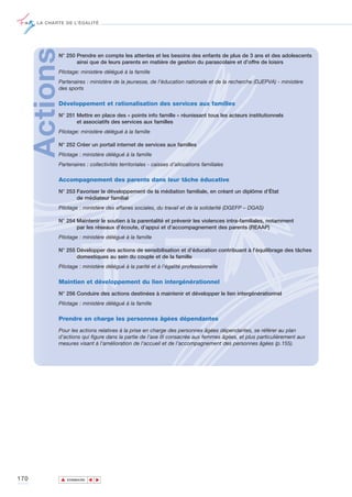 LA CHARTE DE L’ÉGALITÉ




      ActionsN° 250 Prendre en compte les attentes et les besoins des enfants de plus de 3 ans et des adolescents
                    ainsi que de leurs parents en matière de gestion du parascolaire et d’offre de loisirs
             Pilotage: ministère délégué à la famille
             Partenaires : ministère de la jeunesse, de l’éducation nationale et de la recherche (DJEPVA) - ministère
             des sports

             Développement et rationalisation des services aux familles
             N° 251 Mettre en place des « points info famille » réunissant tous les acteurs institutionnels
                    et associatifs des services aux familles
             Pilotage: ministère délégué à la famille

             N° 252 Créer un portail internet de services aux familles
             Pilotage : ministère délégué à la famille
             Partenaires : collectivités territoriales - caisses d’allocations familiales

             Accompagnement des parents dans leur tâche éducative
             N° 253 Favoriser le développement de la médiation familiale, en créant un diplôme d’État
                    de médiateur familial
             Pilotage : ministère des affaires sociales, du travail et de la solidarité (DGEFP – DGAS)

             N° 254 Maintenir le soutien à la parentalité et prévenir les violences intra-familiales, notamment
                    par les réseaux d’écoute, d’appui et d’accompagnement des parents (REAAP)
             Pilotage : ministère délégué à la famille

             N° 255 Développer des actions de sensibilisation et d’éducation contribuant à l’équilibrage des tâches
                    domestiques au sein du couple et de la famille
             Pilotage : ministère délégué à la parité et à l’égalité professionnelle

             Maintien et développement du lien intergénérationnel
             N° 256 Conduire des actions destinées à maintenir et développer le lien intergénérationnel
             Pilotage : ministère délégué à la famille

             Prendre en charge les personnes âgées dépendantes
             Pour les actions relatives à la prise en charge des personnes âgées dépendantes, se référer au plan
             d’actions qui figure dans la partie de l’axe III consacrée aux femmes âgées, et plus particulièrement aux
             mesures visant à l’amélioration de l’accueil et de l’accompagnement des personnes âgées (p.155).




170             ▲
                               ▲
                                   ▲




                    SOMMAIRE
 