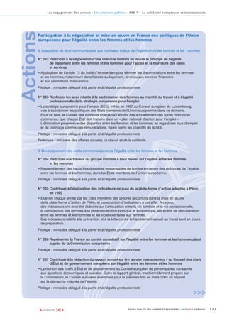 Les engagements des acteurs - Les pouvoirs publics - AXE V - La solidarité européenne et internationale




Actions
      Participation à la négociation et mise en œuvre en France des politiques de l’Union
      européenne pour l’égalité entre les femmes et les hommes

      ■ Adaptation du droit communautaire aux nouveaux enjeux de l’égalité entre les femmes et les hommes

      N° 262 Participer à la négociation d'une directive mettant en œuvre le principe de l'égalité
             de traitement entre les femmes et les hommes pour l'accès et la fourniture des biens
             et services
      • Application de l'article 13 du traité d'Amsterdam pour éliminer les discriminations entre les femmes
        et les hommes, notamment dans l'accès au logement, ainsi qu'aux services financiers
        et aux prestations d'assurance.
      Pilotage : ministère délégué à la parité et à l'égalité professionnelle

      N° 263 Renforcer les axes relatifs à la participation des femmes au marché du travail et à l’égalité
             professionnelle de la stratégie européenne pour l’emploi
      • La stratégie européenne pour l’emploi (SEE), initiée en 1997 au Conseil européen de Luxembourg,
        vise à coordonner les politiques des États membres de l’Union européenne dans ce domaine.
        Pour ce faire, le Conseil des ministres chargé de l’emploi fixe annuellement des lignes directrices
        communes, que chaque État doit traduire dans un « plan national d’action pour l’emploi ».
        L’élimination progressive des disparités entre les femmes et les hommes, au regard des taux d’emploi
        et de chômage comme des rémunérations, figure parmi les objectifs de la SEE.
      Pilotage : ministère délégué à la parité et à l'égalité professionnelle
      Partenaire : ministère des affaires sociales, du travail et de la solidarité


      ■ Développement des outils communautaires de l’égalité entre les femmes et les hommes

      N° 264 Participer aux travaux du groupe informel à haut niveau sur l’égalité entre les femmes
             et les hommes
      • Rassemblement des hauts fonctionnaires responsables de la mise en œuvre des politiques de l’égalité
        entre les femmes et les hommes, dans les États membres de l’Union européenne.
      Pilotage : ministère délégué à la parité et à l'égalité professionnelle

      N° 265 Contribuer à l’élaboration des indicateurs de suivi de la plate-forme d’action adoptée à Pékin
             en 1995
      • Examen chaque année par les États membres des progrès accomplis dans la mise en œuvre
        de la plate-forme d’action de Pékin, et construction d'indicateurs à cet effet. A ce jour,
        des indicateurs ont ainsi été élaborés sur l’articulation entre la vie familiale et la vie professionnelle,
        la participation des femmes à la prise de décision politique et économique, les écarts de rémunération
        entre les femmes et les hommes et les violences faites aux femmes.
        Des indicateurs relatifs à la prévention et à la lutte contre le harcèlement sexuel au travail sont en cours
        de préparation.
      Pilotage : ministère délégué à la parité et à l'égalité professionnelle

      N° 266 Représenter la France au comité consultatif sur l’égalité entre les femmes et les hommes placé
             auprès de la Commission européenne
      Pilotage : ministère délégué à la parité et à l'égalité professionnelle

      N° 267 Contribuer à la rédaction du rapport annuel sur le « gender mainsreaming » au Conseil des chefs
             d’État et de gouvernement européens sur l’égalité entre les femmes et les hommes
      • La réunion des chefs d’État et de gouvernement au Conseil européen de printemps est consacrée
        aux questions économiques et sociales. Outre le rapport général, traditionnellement préparé par
        la Commission, le Conseil européen examinera pour la première fois en mars 2004 un rapport
        sur la démarche intégrée de l’égalité.
      Pilotage : ministère délégué à la parité et à l'égalité professionnelle
                                                                                                                       >>>

          ▲                                                                                                                         177
                         ▲
                             ▲




              SOMMAIRE                                               POUR L’ÉGALITÉ DES HOMMES ET DES FEMMES, LA FRANCE S’ENGAGE.
 