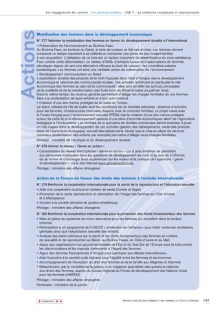 Les engagements des acteurs - Les pouvoirs publics - AXE V - La solidarité européenne et internationale




Actions
      Mobilisation des femmes dans le développement économique
      N° 277 Valoriser la mobilisation des femmes en faveur du développement durable à l'international
      • Préservation de l’environnement au Burkina Faso.
      Au Burkina Faso, en bordure du Sahel, le bois de cuisson se fait rare et cher. Les femmes doivent
      consacrer un temps important à sa collecte ou consacrer une partie de leur budget familial
      à son acquisition. L’utilisation de ce bois est un facteur important de désertification en zone sahélienne.
      Pour contrer cette déforestation, un réseau d’ONG, d’artisans locaux et d’associations de femmes
      développe depuis dix ans une alternative efficace au bois de cuisson : les cuisinières solaires
      paraboliques. Les femmes ont ainsi une véritable action de préservation de l’environnement.
      • Développement communautaire au Brésil.
      L’exploitation durable des produits de la forêt tropicale dans l’état d’Amapa vise le développement
      économique et raisonné des communautés locales. Ces activités renforcent en particulier le rôle
      économique des femmes au sein de la communauté : elles sont en effet les actrices principales
      de la cueillette et de la transformation des fruits (noix du Brésil et baies du palmier Acai).
      Dans le même temps, les revenus générés permettent d’alléger les charges familiales de ces femmes
      liées à la scolarisation de leurs enfants et à leur suivi médical.
      • Création d’une aire marine protégée de la Galite en Tunisie.
      Le statut militaire de l'île de Galite rend les conditions de vie familiale précaires : absence d’activités
      pour les femmes, infrastructures minimales, liaisons avec le continent limitées. Le projet mené avec
      le Fonds français pour l'environnement mondial (FFEM) vise la création d’une aire marine protégée
      autour de cette île et le développement associé d’une série d’activités économiques allant de l’agriculture
      biologique à l’écotourisme. Les femmes de la quinzaine de familles concernées seront amenées à jouer
      un rôle majeur dans le développement de ces activités (gestion des hébergements, vente des produits
      issus de l’agriculture écologique, accueil des plaisanciers), tandis que la mise en place de services
      minimaux (scolarisation des enfants par exemple) permettra d’alléger leurs charges familiales.
      Pilotage : ministère de l’écologie et du développement durable
      N° 278 Animer le réseau « Genre en action »
      • Consolidation du réseau francophone « Genre en action » qui a pour ambition de permettre
        aux personnes impliquées dans les questions de développement au nord et au sud de s’informer,
        de se former et d’échanger leurs expériences sur les enjeux et la pratique de l’approche « genre
        et développement », via le site Internet www.genreenaction.net.
      Pilotage : ministère des affaires étrangères


      Action de la France en faveur des droits des femmes à l’échelle internationale
      N° 279 Renforcer la coopération internationale pour la santé de la reproduction et l’éducation sexuelle
      • Aide à la coopération sud/sud en matière de santé (Tunisie et Niger).
      • Promotion de la santé reproductive et valorisation de l’image des femmes en Côte d’Ivoire
        et à Madagascar.
      • Soutien à la société africaine de gynéco-obstétrique.
      Pilotage : ministère des affaires étrangères
      N° 280 Renforcer la coopération internationale pour la protection des droits fondamentaux des femmes
      • Mise en place de systèmes de micro-assurance pour les femmes qui travaillent dans le secteur
        informel.
      • Participation à un programme de l’UNICEF « protection de l’enfance » pour lutter contre les mutilations
        génitales ainsi que l’exploitation sexuelle des enfants.
      • Analyse des plans nationaux sur la santé et les droits fondamentaux des femmes en matière
        de sexualité et de reproduction au Bénin, au Burkina Fasso, en Côte d’Ivoire et au Mali.
      • Appui aux organisations non gouvernementales de l’Est et du Sud-Est de l’Europe pour la lutte contre
        les discriminations et les mauvais traitements à l’égard des femmes.
      • Appui des femmes francophones d’Afrique pour participer aux débats internationaux.
      • Aide financière à la société civile afghane pour l’égalité entre les femmes et les hommes.
      • Accompagnement de l’évolution du droit des femmes et de la famille aux Maghreb et Machrek.
      • Détachement, par le ministère de la justice, d'un magistrat spécialiste des questions relatives
        aux droits des femmes, auprès du bureau régional du Fonds de développement des Nations Unies
        pour les femmes (UNIFEM).
      Pilotage : ministère des affaires étrangères
      Partenaire : ministère de la justice



          ▲                                                                                                                        181
                         ▲
                             ▲




              SOMMAIRE                                             WPOUR L’ÉGALITÉ DES HOMMES ET DES FEMMES, LA FRANCE S’ENGAGE.
 