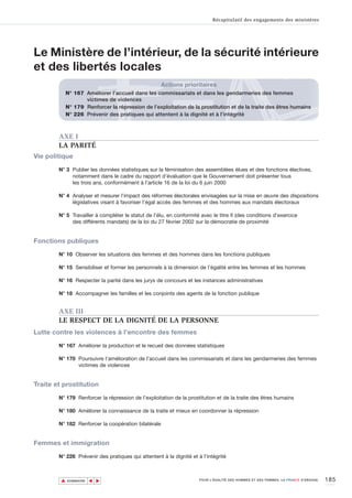 Récapitulatif des engagements des ministères




Le Ministère de l’intérieur, de la sécurité intérieure
et des libertés locales
                                                     Actions prioritaires
             N° 167 Améliorer l’accueil dans les commissariats et dans les gendarmeries des femmes
                    victimes de violences
             N° 179 Renforcer la répression de l’exploitation de la prostitution et de la traite des êtres humains
             N° 226 Prévenir des pratiques qui attentent à la dignité et à l’intégrité



        AXE I
        LA PARITÉ
Vie politique

        N° 3 Publier les données statistiques sur la féminisation des assemblées élues et des fonctions électives,
             notamment dans le cadre du rapport d’évaluation que le Gouvernement doit présenter tous
             les trois ans, conformément à l’article 16 de la loi du 6 juin 2000

        N° 4 Analyser et mesurer l’impact des réformes électorales envisagées sur la mise en œuvre des dispositions
             législatives visant à favoriser l’égal accès des femmes et des hommes aux mandats électoraux

        N° 5 Travailler à compléter le statut de l’élu, en conformité avec le titre II (des conditions d’exercice
             des différents mandats) de la loi du 27 février 2002 sur la démocratie de proximité


Fonctions publiques

        N° 10 Observer les situations des femmes et des hommes dans les fonctions publiques

        N° 15 Sensibiliser et former les personnels à la dimension de l’égalité entre les femmes et les hommes

        N° 16 Respecter la parité dans les jurys de concours et les instances administratives

        N° 18 Accompagner les familles et les conjoints des agents de la fonction publique


        AXE III
        LE RESPECT DE LA DIGNITÉ DE LA PERSONNE
Lutte contre les violences à l’encontre des femmes

        N° 167 Améliorer la production et le recueil des données statistiques

        N° 170 Poursuivre l'amélioration de l’accueil dans les commissariats et dans les gendarmeries des femmes
               victimes de violences


Traite et prostitution

        N° 179 Renforcer la répression de l’exploitation de la prostitution et de la traite des êtres humains

        N° 180 Améliorer la connaissance de la traite et mieux en coordonner la répression

        N° 182 Renforcer la coopération bilatérale


Femmes et immigration

        N° 226 Prévenir des pratiques qui attentent à la dignité et à l’intégrité



         ▲                                                                                                                          185
                        ▲
                            ▲




             SOMMAIRE                                                POUR L’ÉGALITÉ DES HOMMES ET DES FEMMES, LA FRANCE S’ENGAGE.
 