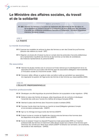 LA CHARTE DE L’ÉGALITÉ




      Le Ministère des affaires sociales, du travail
      et de la solidarité
                                                          Action prioritaire
                   N° 223 Informer les femmes à l’occasion du traitement des demandes de titre de séjour et
                          de la signature du contrat d’accueil et d’intégration de leurs droits pour leur permettre
                          d’accéder aux différentes prestations d’accueil et d’intégration : formation linguistique
                          intensive, formation civique…



              AXE I
              LA PARITÉ

      Le monde économique

              N° 8 Examiner les modalités de renforcer la place des femmes au sein des Conseil de prud'hommes
                   (direction des relations du travail - DRT)

              N° 9 Diligenter une étude afin d'évaluer la prise en compte dans les protocoles d'accords préélectoraux
                   de la représentation équilibrée des femmes et des hommes sur les listes de candidatures
                   des Instances représentatives du personnel (DRT)


      Vie associative

              N° 22 Valoriser les études menées avec le concours du Fonds national pour le développement de la vie
                    associative (F.N.D.V.A.) sur la place des femmes dans les associations (Délégation interministérielle
                    à l'innovation sociale et à l'économie sociale - DIES)

              N° 23 Concevoir, éditer, diffuser un guide et créer une boîte à outils qui permettent aux associations
                    de s'approprier la question de l'égal accès des femmes et des hommes aux responsabilités (DIES)



              AXE II
              L’ÉGALITÉ PROFESSIONNELLE

      Insertion professionnelle

              N° 51 Développer une offre linguistique de proximité (Direction de la population et des migrations - DPM)

              N° 52 Mettre en place des Centres de langues, pôles linguistiques afin de conforter et développer
                    l’ensemble des outils pour l’accès et la maîtrise de la langue française (DPM)

              N° 54 Valoriser la place des femmes dans l’économie sociale et solidaire (DIES)

              N° 56 Favoriser l'accès direct des femmes au marché du travail (Délégation générale à l'emploi
                    et à la formation professionnelle - DGEFP)

              N° 59 Agir sur le chômage de longue durée des femmes (DGEFP)

              N° 60 Evaluer la prise en compte de l'égalité des chances entre les femmes et les hommes dans
                    les diagnostics et les plans d'action locaux (DGEFP)

              N° 63 Suivre et analyser l’impact du dispositif Programme d’aide personnalisé (PAP) sur l’insertion
                    professionnelle des femmes et notamment celles élevant seules leurs enfants et les femmes ayant
                    interrompu leur activité pour élever leurs enfants (DGEFP et Direction de l'animation, de la recherche,
                    des études et des statistiques - DARES)




186            ▲
                              ▲
                                  ▲




                   SOMMAIRE
 