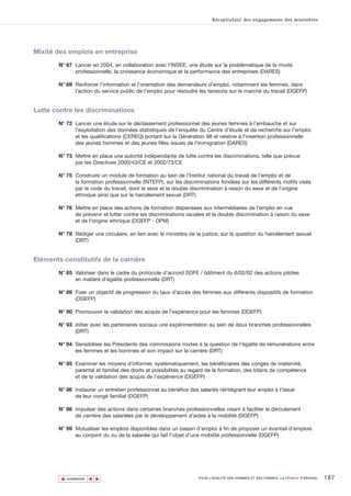 Récapitulatif des engagements des ministères




Mixité des emplois en entreprise

        N° 67 Lancer en 2004, en collaboration avec l’INSEE, une étude sur la problématique de la mixité
              professionnelle, la croissance économique et la performance des entreprises (DARES)

        N° 69 Renforcer l’information et l’orientation des demandeurs d’emploi, notamment les femmes, dans
              l’action du service public de l’emploi pour résoudre les tensions sur le marché du travail (DGEFP)


Lutte contre les discriminations

        N° 72 Lancer une étude sur le déclassement professionnel des jeunes femmes à l’embauche et sur
              l’exploitation des données statistiques de l’enquête du Centre d’étude et de recherche sur l’emploi
              et les qualifications (CEREQ) portant sur la Génération 98 et relative à l’insertion professionnelle
              des jeunes hommes et des jeunes filles issues de l’immigration (DARES)

        N° 73 Mettre en place une autorité indépendante de lutte contre les discriminations, telle que prévue
              par les Directives 2000/43/CE et 2002/73/CE

        N° 75 Construire un module de formation au sein de l’Institut national du travail de l’emploi et de
              la formation professionnelle (INTEFP), sur les discriminations fondées sur les différents motifs visés
              par le code du travail, dont le sexe et la double discrimination à raison du sexe et de l’origine
              ethnique ainsi que sur le harcèlement sexuel (DRT)

        N° 76 Mettre en place des actions de formation dispensées aux intermédiaires de l’emploi en vue
              de prévenir et lutter contre les discriminations raciales et la double discrimination à raison du sexe
              et de l’origine ethnique (DGEFP - DPM)

        N° 78 Rédiger une circulaire, en lien avec le ministère de la justice, sur la question du harcèlement sexuel
              (DRT)


Eléments constitutifs de la carrière

        N° 85 Valoriser dans le cadre du protocole d’accord SDFE / bâtiment du 6/02/02 des actions pilotes
              en matière d’égalité professionnelle (DRT)

        N° 89 Fixer un objectif de progression du taux d’accès des femmes aux différents dispositifs de formation
              (DGEFP)

        N° 90 Promouvoir la validation des acquis de l’expérience pour les femmes (DGEFP)

        N° 93 Initier avec les partenaires sociaux une expérimentation au sein de deux branches professionnelles
              (DRT)

        N° 94 Sensibiliser les Présidents des commissions mixtes à la question de l’égalité de rémunérations entre
              les femmes et les hommes et son impact sur la carrière (DRT)

        N° 95 Examiner les moyens d'informer, systématiquement, les bénéficiaires des congés de maternité,
              parental et familial des droits et possibilités au regard de la formation, des bilans de compétence
              et de la validation des acquis de l’expérience (DGEFP)

        N° 96 Instaurer un entretien professionnel au bénéfice des salariés réintégrant leur emploi à l’issue
              de leur congé familial (DGEFP)

        N° 98 Impulser des actions dans certaines branches professionnelles visant à faciliter le déroulement
              de carrière des salariées par le développement d’aides à la mobilité (DGEFP)

        N° 99 Mutualiser les emplois disponibles dans un bassin d’emploi à fin de proposer un éventail d’emplois
              au conjoint du ou de la salariée qui fait l’objet d’une mobilité professionnelle (DGEFP)




        ▲                                                                                                                          187
                       ▲
                           ▲




            SOMMAIRE                                                POUR L’ÉGALITÉ DES HOMMES ET DES FEMMES, LA FRANCE S’ENGAGE.
 