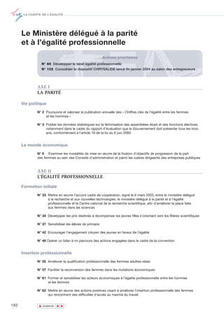 LA CHARTE DE L’ÉGALITÉ




      Le Ministère délégué à la parité
      et à l’égalité professionnelle
                                                          Actions prioritaires
                   N° 86 Développer le label égalité professionnelle
                   N° 102 Consolider le dispositif CHRYSALIDE lancé fin janvier 2004 au salon des entrepreneurs




              AXE I
              LA PARITÉ

      Vie politique

              N° 2 Poursuivre et valoriser la publication annuelle des « Chiffres clés de l'égalité entre les femmes
                   et les hommes »

              N° 3 Publier les données statistiques sur la féminisation des assemblées élues et des fonctions électives,
                   notamment dans le cadre du rapport d’évaluation que le Gouvernement doit présenter tous les trois
                   ans, conformément à l’article 16 de la loi du 6 juin 2000


      Le monde économique

              N° 6 Examiner les modalités de mise en œuvre de la fixation d'objectifs de progression de la part
              des femmes au sein des Conseils d’administration et parmi les cadres dirigeants des entreprises publiques



              AXE II
              L’ÉGALITÉ PROFESSIONNELLE

      Formation initiale
              N° 33 Mettre en œuvre l’accord cadre de coopération, signé le 6 mars 2003, entre le ministère délégué
                    à la recherche et aux nouvelles technologies, le ministère délégué à la parité et à l’égalité
                    professionnelle et le Centre national de la recherche scientifique, afin d’améliorer la place faite
                    aux femmes dans les sciences

              N° 34 Développer les prix destinés à récompenser les jeunes filles s’orientant vers les filières scientifiques

              N° 37 Sensibiliser les élèves de primaire

              N° 42 Encourager l’engagement citoyen des jeunes en faveur de l’égalité

              N° 48 Opérer un bilan à mi parcours des actions engagées dans le cadre de la convention


      Insertion professionnelle

              N° 55 Améliorer la qualification professionnelle des femmes adultes-relais

              N° 57 Faciliter la reconversion des femmes dans les mutations économiques

              N° 61 Former et sensibiliser les acteurs économiques à l'égalité professionnelle entre les hommes
                    et les femmes

              N° 62 Mettre en œuvre des actions positives visant à améliorer l'insertion professionnelle des femmes
                    qui rencontrent des difficultés d'accès au marché du travail


192            ▲
                              ▲
                                  ▲




                   SOMMAIRE
 