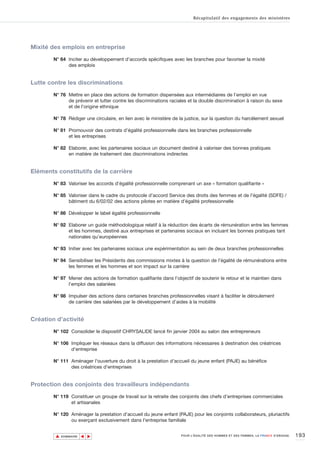 Récapitulatif des engagements des ministères




Mixité des emplois en entreprise

        N° 64 Inciter au développement d’accords spécifiques avec les branches pour favoriser la mixité
              des emplois


Lutte contre les discriminations

        N° 76 Mettre en place des actions de formation dispensées aux intermédiaires de l’emploi en vue
              de prévenir et lutter contre les discriminations raciales et la double discrimination à raison du sexe
              et de l’origine ethnique

        N° 78 Rédiger une circulaire, en lien avec le ministère de la justice, sur la question du harcèlement sexuel

        N° 81 Promouvoir des contrats d’égalité professionnelle dans les branches professionnelle
              et les entreprises

        N° 82 Elaborer, avec les partenaires sociaux un document destiné à valoriser des bonnes pratiques
              en matière de traitement des discriminations indirectes


Eléments constitutifs de la carrière

        N° 83 Valoriser les accords d’égalité professionnelle comprenant un axe « formation qualifiante »

        N° 85 Valoriser dans le cadre du protocole d’accord Service des droits des femmes et de l'égalité (SDFE) /
              bâtiment du 6/02/02 des actions pilotes en matière d’égalité professionnelle

        N° 86 Développer le label égalité professionnelle

        N° 92 Elaborer un guide méthodologique relatif à la réduction des écarts de rémunération entre les femmes
              et les hommes, destiné aux entreprises et partenaires sociaux en incluant les bonnes pratiques tant
              nationales qu’européennes

        N° 93 Initier avec les partenaires sociaux une expérimentation au sein de deux branches professionnelles

        N° 94 Sensibiliser les Présidents des commissions mixtes à la question de l’égalité de rémunérations entre
              les femmes et les hommes et son impact sur la carrière

        N° 97 Mener des actions de formation qualifiante dans l’objectif de soutenir le retour et le maintien dans
              l’emploi des salariées

        N° 98 Impulser des actions dans certaines branches professionnelles visant à faciliter le déroulement
              de carrière des salariées par le développement d’aides à la mobilité


Création d’activité

        N° 102 Consolider le dispositif CHRYSALIDE lancé fin janvier 2004 au salon des entrepreneurs

        N° 106 Impliquer les réseaux dans la diffusion des informations nécessaires à destination des créatrices
               d'entreprise

        N° 111 Aménager l'ouverture du droit à la prestation d'accueil du jeune enfant (PAJE) au bénéfice
               des créatrices d'entreprises


Protection des conjoints des travailleurs indépendants

        N° 119 Constituer un groupe de travail sur la retraite des conjoints des chefs d’entreprises commerciales
               et artisanales

        N° 120 Aménager la prestation d'accueil du jeune enfant (PAJE) pour les conjoints collaborateurs, pluriactifs
               ou exerçant exclusivement dans l'entreprise familiale


        ▲                                                                                                                          193
                       ▲
                           ▲




            SOMMAIRE                                                POUR L’ÉGALITÉ DES HOMMES ET DES FEMMES, LA FRANCE S’ENGAGE.
 
