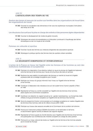 Récapitulatif des engagements des ministères




        AXE IV
        L’ARTICULATION DES TEMPS DE VIE

Gestion des temps et mesures de soutien aux familles dans les organisations de travail dans
les organisations de travail

        N° 240 Favoriser la mutualisation des démarches en lien avec les expériences municipales d’articulation
               des temps de la ville


Les structures d'accueil pour la prise en charge des enfants et des personnes âgées dépendantes

        N° 249 Favoriser le développement de modes de garde innovants

        N° 255 Développer des actions de sensibilisation et d'éducation contribuant à l'équilibrage des tâches
               domestiques au sein du couple et de la famille


Femmes vie culturelle et sportive

        N° 259 Favoriser l’accès des femmes aux instances dirigeantes des associations sportives

        N° 260 Développer la pratique sportive des femmes dans les quartiers urbains sensibles



        AXE V
        LA SOLIDARITÉ EUROPEENNE ET INTERNATIONALE

L'action de la France en faveur de l'égalité entre les femmes et les hommes au sein des
institutions multilatérales et européennes

        N° 262 Participer à la négociation d'une directive mettant en œuvre le principe de l'égalité de traitement
               entre les femmes et les hommes pour l'accès et la fourniture des biens et services

        N° 263 Renforcer les axes relatifs à la participation des femmes au marché du travail et à l’égalité
               professionnelle de la stratégie européenne pour l’emploi

        N° 264 Participer aux travaux du groupe informel à haut niveau sur l’égalité entre les femmes
               et les hommes

        N° 265 Contribuer à l’élaboration des indicateurs de suivi de la plate-forme d’action adoptée à Pékin
               en 1995

        N° 266 Représenter la France au comité consultatif sur l’égalité entre les femmes et les hommes,
               placé auprès de la Commission européenne

        N° 267 Contribuer à la rédaction du rapport annuel sur le « gender mainstreaming » au Conseil des chefs
               d’États et de gouvernements européens sur l’égalité entre les femmes et les hommes

        N° 269 Suivre le programme d’action communautaire sur la stratégie européenne en matière d’égalité entre
               les femmes et les hommes, doté de 50 millions d'euros (2001-2005)

        N° 272 Participer aux travaux des sessions annuelles de la Commission de la condition de la femme

        N° 273 Promouvoir l'instrument juridique CEDAW (Convention on the elimination of all forms
               of discrimination against women) et élaborer des rapports réguliers

        N° 274 Représenter la France auprès du Comité directeur pour l'égalité entre les femmes et les hommes
               et la participation aux Conférences des ministres européens en charge de cette question

        N° 275 Promouvoir au niveau national des textes sur l’égalité entre les femmes et les hommes adoptés
               par le Conseil de l'Europe


         ▲                                                                                                                        195
                        ▲
                            ▲




             SOMMAIRE                                              POUR L’ÉGALITÉ DES HOMMES ET DES FEMMES, LA FRANCE S’ENGAGE.
 