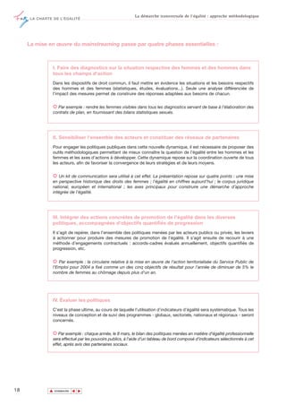 La démarche transversale de l'égalité : approche méthodologique
      LA CHARTE DE L’ÉGALITÉ




     La mise en œuvre du mainstreaming passe par quatre phases essentielles :



                I. Faire des diagnostics sur la situation respective des femmes et des hommes dans
                tous les champs d'action
                Dans les dispositifs de droit commun, il faut mettre en évidence les situations et les besoins respectifs
                des hommes et des femmes (statistiques, études, évaluations...). Seule une analyse différenciée de
                l’impact des mesures permet de construire des réponses adaptées aux besoins de chacun.


                6 Par exemple : rendre les femmes visibles dans tous les diagnostics servant de base à l'élaboration des
                contrats de plan, en fournissant des bilans statistiques sexués.




                II. Sensibiliser l'ensemble des acteurs et constituer des réseaux de partenaires
                Pour engager les politiques publiques dans cette nouvelle dynamique, il est nécessaire de proposer des
                outils méthodologiques permettant de mieux connaître la question de l’égalité entre les hommes et les
                femmes et les axes d’actions à développer. Cette dynamique repose sur la coordination ouverte de tous
                les acteurs, afin de favoriser la convergence de leurs stratégies et de leurs moyens.


                6 Un kit de communication sera utilisé à cet effet. La présentation repose sur quatre points : une mise
                en perspective historique des droits des femmes ; l’égalité en chiffres aujourd’hui ; le corpus juridique
                national, européen et international ; les axes principaux pour construire une démarche d’approche
                intégrée de l’égalité.




                III. Intégrer des actions concrètes de promotion de l'égalité dans les diverses
                politiques, accompagnées d'objectifs quantifiés de progression
                Il s’agit de repérer, dans l’ensemble des politiques menées par les acteurs publics ou privés, les leviers
                à actionner pour produire des mesures de promotion de l'égalité. Il s’agit ensuite de recourir à une
                méthode d’engagements contractuels : accords-cadres évalués annuellement, objectifs quantifiés de
                progression, etc.


                6 Par exemple : la circulaire relative à la mise en œuvre de l'action territorialisée du Service Public de
                l'Emploi pour 2004 a fixé comme un des cinq objectifs de résultat pour l'année de diminuer de 5% le
                nombre de femmes au chômage depuis plus d'un an.




                IV. Évaluer les politiques
                C'est la phase ultime, au cours de laquelle l'utilisation d’indicateurs d’égalité sera systématique. Tous les
                niveaux de conception et de suivi des programmes - globaux, sectoriels, nationaux et régionaux - seront
                concernés.


                6 Par exemple : chaque année, le 8 mars, le bilan des politiques menées en matière d'égalité professionnelle
                sera effectué par les pouvoirs publics, à l'aide d'un tableau de bord composé d'indicateurs sélectionnés à cet
                effet, après avis des partenaires sociaux.




18            ▲
                             ▲
                                 ▲




                  SOMMAIRE
 