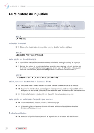 LA CHARTE DE L’ÉGALITÉ




      Le Ministère de la justice

                                                            Action prioritaire
                   N° 74 Consacrer la notion de discrimination directe ou indirecte et aménager la charge
                         de la preuve




              AXE I
              LA PARITÉ

      Fonctions publiques

              N° 10 Observer les situations des femmes et des hommes dans les fonctions publiques



              AXE II
              L’ÉGALITÉ PROFESSIONNELLE

      Lutte contre les discriminations

              N° 74 Consacrer la notion de discrimination directe ou indirecte et aménager la charge de la preuve

              N° 77 Elaborer des actions de formation portant sur la discrimination directe et indirecte ainsi que sur
                    le harcèlement sexuel à l’attention des magistrats, dans le cadre de la formation initiale au sein
                    de l’Ecole nationale de la Magistrature (ENM) et dans le cadre de la formation continue



              AXE III
              LE RESPECT DE LA DIGNITÉ DE LA PERSONNE

      Statut personnel des femmes et accès aux droits

              N° 131 Réformer le divorce dans le respect du principe d’égalité entre les femmes et les hommes

              N° 132 Supprimer le délai de viduité, par l'abrogation des dispositions du code civil imposant à la femme
                     le respect d'un délai de 300 jours pour pouvoir se remarier après la dissolution de la précédente union

              N° 134 Améliorer l'articulation entre les différents dispositifs et structures d'accès au droit


      Lutte contre les violences à l’encontre des femmes

              N° 168 Favoriser l'éviction du conjoint violent du domicile conjugal

              N° 171 Améliorer la prise en charge des femmes victimes et le traitement judiciaire des situations
                     de violences faites aux femmes


      Traite et prostitution

              N° 179 Renforcer la répression de l’exploitation de la prostitution et de la traite des êtres humains




198            ▲
                              ▲
                                  ▲




                   SOMMAIRE
 