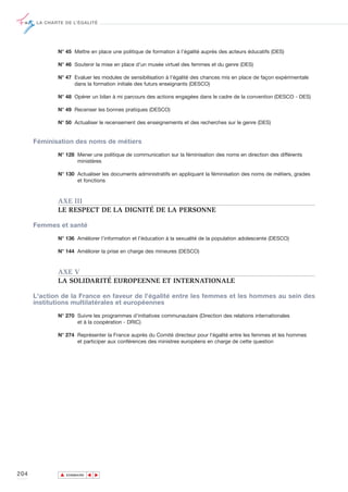 LA CHARTE DE L’ÉGALITÉ




              N° 45 Mettre en place une politique de formation à l’égalité auprès des acteurs éducatifs (DES)

              N° 46 Soutenir la mise en place d'un musée virtuel des femmes et du genre (DES)

              N° 47 Evaluer les modules de sensibilisation à l’égalité des chances mis en place de façon expérimentale
                    dans la formation initiale des futurs enseignants (DESCO)

              N° 48 Opérer un bilan à mi parcours des actions engagées dans le cadre de la convention (DESCO - DES)

              N° 49 Recenser les bonnes pratiques (DESCO)

              N° 50 Actualiser le recensement des enseignements et des recherches sur le genre (DES)


      Féminisation des noms de métiers

              N° 128 Mener une politique de communication sur la féminisation des noms en direction des différents
                     ministères

              N° 130 Actualiser les documents administratifs en appliquant la féminisation des noms de métiers, grades
                     et fonctions



              AXE III
              LE RESPECT DE LA DIGNITÉ DE LA PERSONNE

      Femmes et santé

              N° 136 Améliorer l’information et l’éducation à la sexualité de la population adolescente (DESCO)

              N° 144 Améliorer la prise en charge des mineures (DESCO)



              AXE V
              LA SOLIDARITÉ EUROPEENNE ET INTERNATIONALE

      L'action de la France en faveur de l'égalité entre les femmes et les hommes au sein des
      institutions multilatérales et européennes

              N° 270 Suivre les programmes d’initiatives communautaire (Direction des relations internationales
                     et à la coopération - DRIC)

              N° 274 Représenter la France auprès du Comité directeur pour l'égalité entre les femmes et les hommes
                     et participer aux conférences des ministres européens en charge de cette question




204            ▲
                              ▲
                                  ▲




                   SOMMAIRE
 