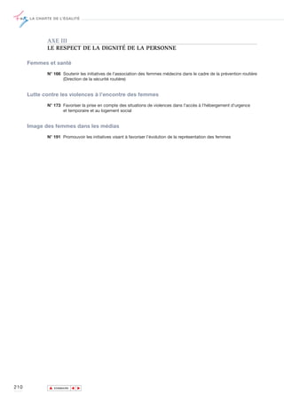 LA CHARTE DE L’ÉGALITÉ




              AXE III
              LE RESPECT DE LA DIGNITÉ DE LA PERSONNE

      Femmes et santé

              N° 166 Soutenir les initiatives de l'association des femmes médecins dans le cadre de la prévention routière
                     (Direction de la sécurité routière)


      Lutte contre les violences à l’encontre des femmes

              N° 173 Favoriser la prise en compte des situations de violences dans l’accès à l’hébergement d’urgence
                     et temporaire et au logement social


      Image des femmes dans les médias

              N° 191 Promouvoir les initiatives visant à favoriser l’évolution de la représentation des femmes




210            ▲
                              ▲
                                  ▲




                   SOMMAIRE
 