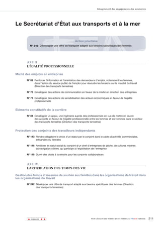 Récapitulatif des engagements des ministères




Le Secrétariat d’État aux transports et à la mer


                                                     Action prioritaire
            N° 242 Développer une offre de transport adapté aux besoins spécifiques des femmes




        AXE II
        L’ÉGALITÉ PROFESSIONNELLE

Mixité des emplois en entreprise

        N° 69 Renforcer l’information et l’orientation des demandeurs d’emploi, notamment les femmes,
              dans l’action du service public de l’emploi pour résoudre les tensions sur le marché du travail
              (Direction des transports terrestres)

        N° 70 Développer des actions de communication en faveur de la mixité en direction des entreprises

        N° 71 Développer des actions de sensibilisation des acteurs économiques en faveur de l’égalité
              professionnelle


Eléments constitutifs de la carrière

        N° 84 Développer un appui, une ingénierie auprès des professionnels en vue de mettre en œuvre
              des accords en faveur de l’égalité professionnelle entre les femmes et les hommes dans le secteur
              des transports terrestres (Direction des transports terrestres)


Protection des conjoints des travailleurs indépendants

        N° 113 Rendre obligatoire le choix d'un statut par le conjoint dans le cadre d’activités commerciales,
               artisanales ou libérales

        N° 116 Améliorer le statut social du conjoint d'un chef d'entreprises de pêche, de cultures marines
               ou navigation côtière, qui participe à l'exploitation de l'entreprise

        N° 118 Ouvrir des droits à la retraite pour les conjoints collaborateurs



        AXE IV
        L’ARTICULATION DES TEMPS DES VIE

Gestion des temps et mesures de soutien aux familles dans les organisations de travail dans
les organisations de travail

        N° 242 Développer une offre de transport adapté aux besoins spécifiques des femmes (Direction
               des transports terrestres)




        ▲                                                                                                                          211
                       ▲
                           ▲




            SOMMAIRE                                                POUR L’ÉGALITÉ DES HOMMES ET DES FEMMES, LA FRANCE S’ENGAGE.
 