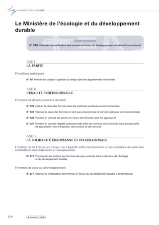 LA CHARTE DE L’ÉGALITÉ




      Le Ministère de l’écologie et du développement
      durable
                                                         Action prioritaire
                   N° 276 Valoriser la mobilisation des femmes en faveur du développement durable à l'international




              AXE I
              LA PARITÉ

      Fonctions publiques

              N° 19 Prendre en compte la gestion du temps dans les départements ministériels



              AXE II
              L’ÉGALITÉ PROFESSIONNELLE

      Femmes et développement durable

              N° 124 Evaluer la place des femmes dans les politiques publiques environnementales

              N° 125 Valoriser la place des femmes en tant que prescriptrices de bonnes pratiques environnementales

              N° 126 Prendre en compte les actions en faveur des femmes dans les agendas 21

              N° 127 Prendre en compte l’égalité professionnelle entre les hommes et les femmes dans les dispositifs
                     de signalisation des entreprises, des produits et des services



              AXE V
              LA SOLIDARITÉ EUROPEENNE ET INTERNATIONALE

      L'action de la France en faveur de l'égalité entre les femmes et les hommes au sein des
      institutions multilatérales et européennes

              N° 271 Promouvoir des actions des femmes des pays entrants dans le domaine de l’écologie
                     et du développement durable


      Femmes et aide au développement

              N° 277 Valoriser la mobilisation des femmes en faveur du développement durable à l'international




214            ▲
                              ▲
                                  ▲




                   SOMMAIRE
 