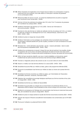 LA CHARTE DE L’ÉGALITÉ




             N° 139 Affiner l’évaluation de l'application et de l'impact de la loi relative à la contraception d’urgence,
                    notamment pour les mineures, et de celle relative à l'interruption volontaire de grossesse
                    et à la contraception (DGS)

             N° 140 Réduire les délais de recours à l’I.V.G., en incitant les établissements de santé à s’organiser
                    pour fonctionner toute l’année (DGS - DHOS)

             N° 141 Informer et former les praticiens à la pratique des I.V.G. entre 10 et 12 semaines de grossesse
                    afin d’améliorer leur pratique (DGS - DHOS)

             N° 142 Améliorer l’information des femmes sur l’I.V.G. (DGS - Service de l'information et
                    de la communication - SICOM)

             N° 143 Favoriser le choix des femmes en matière de méthode et de lieu de pratique de l’I.V.G., en mettant
                    en place les conditions du développement de l’I.V.G. médicamenteuse, notamment en ville
                    (DGS – DHOS - DSS)

             N° 144 Améliorer la prise en charge des mineures (DGS)

             N° 145 Améliorer l’information sur les avantages, les contraintes et les inconvénients des techniques
                    de procréation médicale assistée afin que les couples y accèdent en toute connaissance de cause
                    (DGS - DHOS)

             N° 146 Remplacer les « centre périnataux de proximité » par les « maisons périnatales » dans le cadre
                    des recompositions hospitalières (DGS - DHOS - DSS)

             N° 147 Améliorer les connaissances en sexuant, chaque fois que cela est pertinent, les enquêtes, études
                    et évaluations afin qu’en amont, les besoins spécifiques de santé en fonction des sexes soient
                    identifiés, et qu’en aval, l’incidence des actions entreprises en fonction des sexes soit connue (DGS)

             N° 148 Définir de façon sexuée les objectifs, que ceux-ci soient préalables ou à long terme, quand
                    le déterminant de santé concerne les hommes et les femmes de façon différente (DGS)

             N° 151 Favoriser un diagnostic précoce des cancers du sein, du col de l’utérus et colo-rectal (DGS)

             N° 152 Assurer un meilleur suivi des femmes atteintes d’un cancer (DGS - DHOS - DSS)

             N° 153 Sensibiliser les jeunes filles aux méfaits du tabac, grâce à des programmes télévisés (DGS)

             N° 154 Poursuivre la sensibilisation des femmes aux méfaits du tabac au travers de la presse féminine
                    (DGS)

             N° 155 Sensibiliser les femmes enceintes aux méfaits du tabac, par l’intermédiaire de l’Association
                    périnatalité, prévention, recherche, information (DGS)

             N° 156 Organiser des consultations de sevrage tabagique spécifiques aux femme enceintes et leur prise
                    en charge (DGS – DHOS - DSS)

             N° 157 Sensibiliser les femmes aux méfaits de l’alcool (DGS)

             N° 158 Sensibiliser les jeunes filles aux dangers de la consommation de substances illicites et à sa
                    dépendance (DGS et Mission interministérielle de lutte contre la drogue et la toxicomanie - MILDT)

             N° 159 Améliorer la connaissance de l’étiologie de la consommation des femmes et notamment des jeunes
                    filles, afin d’améliorer leur prise en charge (DGS - MILDT)

             N° 160 Améliorer la prise en charge sanitaire et sociale des femmes toxicomanes enceintes (DGS - DHOS)

             N° 161 Informer des risques d’infections sexuellement transmissibles et de contamination par le VIH-SIDA
                    (DGS)

             N° 162 Promouvoir l'utilisation du préservatif féminin (DGS)




216           ▲
                             ▲
                                 ▲




                  SOMMAIRE
 
