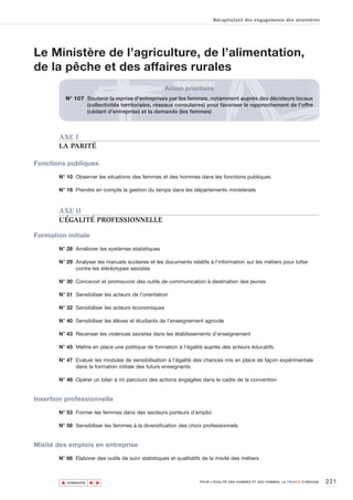 Récapitulatif des engagements des ministères




Le Ministère de l’agriculture, de l’alimentation,
de la pêche et des affaires rurales
                                                      Action prioritaire
            N° 107 Soutenir la reprise d'entreprises par les femmes, notamment auprès des décideurs locaux
                   (collectivités territoriales, réseaux consulaires) pour favoriser le rapprochement de l'offre
                   (cédant d'entreprise) et la demande (les femmes)



        AXE I
        LA PARITÉ

Fonctions publiques

        N° 10 Observer les situations des femmes et des hommes dans les fonctions publiques

        N° 19 Prendre en compte la gestion du temps dans les départements ministériels



        AXE II
        L’ÉGALITÉ PROFESSIONNELLE

Formation initiale

        N° 28 Améliorer les systèmes statistiques

        N° 29 Analyser les manuels scolaires et les documents relatifs à l'information sur les métiers pour lutter
              contre les stéréotypes sexistes

        N° 30 Concevoir et promouvoir des outils de communication à destination des jeunes

        N° 31 Sensibiliser les acteurs de l’orientation

        N° 32 Sensibiliser les acteurs économiques

        N° 40 Sensibiliser les élèves et étudiants de l’enseignement agricole

        N° 43 Recenser les violences sexistes dans les établissements d'enseignement

        N° 45 Mettre en place une politique de formation à l’égalité auprès des acteurs éducatifs

        N° 47 Evaluer les modules de sensibilisation à l’égalité des chances mis en place de façon expérimentale
              dans la formation initiale des futurs enseignants

        N° 48 Opérer un bilan à mi parcours des actions engagées dans le cadre de la convention


Insertion professionnelle

        N° 53 Former les femmes dans des secteurs porteurs d'emploi

        N° 58 Sensibiliser les femmes à la diversification des choix professionnels


Mixité des emplois en entreprise

        N° 68 Elaborer des outils de suivi statistiques et qualitatifs de la mixité des métiers



        ▲                                                                                                                           221
                       ▲
                           ▲




            SOMMAIRE                                                 POUR L’ÉGALITÉ DES HOMMES ET DES FEMMES, LA FRANCE S’ENGAGE.
 