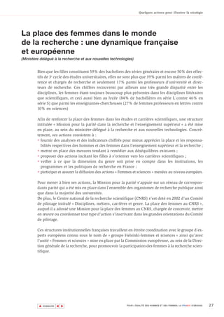 Quelques actions pour illustrer la stratégie




La place des femmes dans le monde
de la recherche : une dynamique française
et européenne
(Ministère délégué à la recherche et aux nouvelles technologies)


         Bien que les filles constituent 59% des bacheliers des séries générales et encore 50% des effec-
         tifs de 3e cycle des études universitaires, elles ne sont plus que 39% parmi les maîtres de confé-
         rence et chargés de recherche et seulement 17% parmi les professeurs d’université et direc-
         teurs de recherche. Ces chiffres recouvrent par ailleurs une très grande disparité entre les
         disciplines, les femmes étant toujours beaucoup plus présentes dans les disciplines littéraires
         que scientifiques, et ceci aussi bien au lycée (84% de bachelières en série L contre 46% en
         série S) que parmi les enseignantes-chercheuses (27% de femmes professeurs en lettres contre
         10% en sciences)

         Afin de renforcer la place des femmes dans les études et carrières scientifiques, une structure
         intitulée « Mission pour la parité dans la recherche et l’enseignement supérieur » a été mise
         en place, au sein du ministère délégué à la recherche et aux nouvelles technologies. Concrè-
         tement, ses actions consistent à :
         • fournir des analyses et des indicateurs chiffrés pour mieux apprécier la place et les responsa-
           bilités respectives des hommes et des femmes dans l’enseignement supérieur et la recherche ;
         • mettre en place des mesures tendant à remédier aux déséquilibres existants ;
         • proposer des actions incitant les filles à s’orienter vers les carrières scientifiques ;
         • veiller à ce que la dimension du genre soit prise en compte dans les institutions, les
           programmes et les politiques de recherche en France ;
         • participer et assurer la diffusion des actions « Femmes et sciences » menées au niveau européen.

         Pour mener à bien ses actions, la Mission pour la parité s’appuie sur un réseau de correspon-
         dants parité qui a été mis en place dans l’ensemble des organismes de recherche publique ainsi
         que dans la majorité des universités.
         De plus, le Centre national de la recherche scientifique (CNRS) s’est doté en 2002 d’un Comité
         de pilotage intitulé « Disciplines, métiers, carrières et genre. La place des femmes au CNRS »,
         auquel il a adossé une Mission pour la place des femmes au CNRS, chargée de concevoir, mettre
         en œuvre ou coordonner tout type d'action s'inscrivant dans les grandes orientations du Comité
         de pilotage.

         Ces structures institutionnelles françaises travaillent en étroite coordination avec le groupe d’ex-
         perts européens connu sous le nom de « groupe Helsinki-femmes et sciences » ainsi qu’avec
         l’unité « Femmes et sciences » mise en place par la Commission européenne, au sein de la Direc-
         tion générale de la recherche, pour promouvoir la participation des femmes à la recherche scien-
         tifique.




         ▲                                                                                                                    27
                        ▲
                            ▲




             SOMMAIRE                                          POUR L’ÉGALITÉ DES HOMMES ET DES FEMMES, LA FRANCE S’ENGAGE.
 