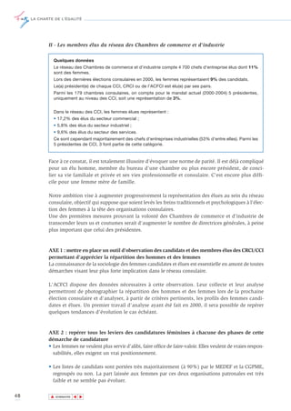 LA CHARTE DE L’ÉGALITÉ




            II - Les membres élus du réseau des Chambres de commerce et d'industrie

              Quelques données
              Le réseau des Chambres de commerce et d'industrie compte 4 700 chefs d'entreprise élus dont 11%
              sont des femmes.
              Lors des dernières élections consulaires en 2000, les femmes représentaient 9% des candidats.
              Le(a) président(e) de chaque CCI, CRCI ou de l'ACFCI est élu(e) par ses pairs.
              Parmi les 179 chambres consulaires, on compte pour le mandat actuel (2000-2004) 5 présidentes,
              uniquement au niveau des CCI, soit une représentation de 3%.


              Dans le réseau des CCI, les femmes élues représentent :
              • 17,2% des élus du secteur commercial ;
              • 5,8% des élus du secteur industriel ;
              • 9,6% des élus du secteur des services.
              Ce sont cependant majoritairement des chefs d'entreprises industrielles (53% d'entre elles). Parmi les
              5 présidentes de CCI, 3 font partie de cette catégorie.


            Face à ce constat, il est totalement illusoire d'évoquer une norme de parité. Il est déjà compliqué
            pour un élu homme, membre du bureau d'une chambre ou plus encore président, de conci-
            lier sa vie familiale et privée et ses vies professionnelle et consulaire. C'est encore plus diffi-
            cile pour une femme mère de famille.

            Notre ambition vise à augmenter progressivement la représentation des élues au sein du réseau
            consulaire, objectif qui suppose que soient levés les freins traditionnels et psychologiques à l'élec-
            tion des femmes à la tête des organisations consulaires.
            Une des premières mesures prouvant la volonté des Chambres de commerce et d'industrie de
            transcender leurs us et coutumes serait d'augmenter le nombre de directrices générales, à peine
            plus important que celui des présidentes.



            AXE 1 : mettre en place un outil d'observation des candidats et des membres élus des CRCI/CCI
            permettant d'apprécier la répartition des hommes et des femmes
            La connaissance de la sociologie des femmes candidates et élues est essentielle en amont de toutes
            démarches visant leur plus forte implication dans le réseau consulaire.

            L'ACFCI dispose des données nécessaires à cette observation. Leur collecte et leur analyse
            permettront de photographier la répartition des hommes et des femmes lors de la prochaine
            élection consulaire et d'analyser, à partir de critères pertinents, les profils des femmes candi-
            dates et élues. Un premier travail d'analyse ayant été fait en 2000, il sera possible de repérer
            quelques tendances d'évolution le cas échéant.



            AXE 2 : repérer tous les leviers des candidatures féminines à chacune des phases de cette
            démarche de candidature
            • Les femmes ne veulent plus servir d'alibi, faire office de faire-valoir. Elles veulent de vraies respon-
              sabilités, elles exigent un vrai positionnement.

            • Les listes de candidats sont portées très majoritairement (à 90%) par le MEDEF et la CGPME,
              regroupés ou non. La part laissée aux femmes par ces deux organisations patronales est très
              faible et ne semble pas évoluer.

48           ▲
                            ▲
                                ▲




                 SOMMAIRE
 