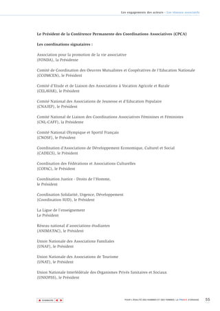 Les engagements des acteurs - Les réseaux associatifs




Le Président de la Conférence Permanente des Coordinations Associatives (CPCA)

Les coordinations signataires :

Association pour la promotion de la vie associative
(FONDA), la Présidente

Comité de Coordination des Oeuvres Mutualistes et Coopératives de l’Education Nationale
(CCOMCEN), le Président

Comité d’Etude et de Liaison des Associations à Vocation Agricole et Rurale
(CELAVAR), le Président

Comité National des Associations de Jeunesse et d’Education Populaire
(CNAJEP), le Président

Comité National de Liaison des Coordinations Associatives Féminines et Féministes
(CNL-CAFF), la Présidente

Comité National Olympique et Sportif Français
(CNOSF), le Président

Coordination d’Associations de Développement Economique, Culturel et Social
(CADECS), le Président

Coordination des Fédérations et Associations Culturelles
(COFAC), le Président

Coordination Justice - Droits de l’Homme,
le Président

Coordination Solidarité, Urgence, Développement
(Coordination SUD), le Président

La Ligue de l’enseignement
Le Président

Réseau national d'associations étudiantes
(ANIMA’FAC), le Président

Union Nationale des Associations Familiales
(UNAF), le Président

Union Nationale des Associations de Tourisme
(UNAT), le Président

Union Nationale Interfédérale des Organismes Privés Sanitaires et Sociaux
(UNIOPSS), le Président




▲                                                                                                                55
               ▲
                   ▲




    SOMMAIRE                                      POUR L’ÉGALITÉ DES HOMMES ET DES FEMMES, LA FRANCE S’ENGAGE.
 