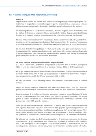 Les engagements des acteurs - Les pouvoirs publics - AXE I - La Parité




Les fonctions publiques (État, hospitalière, territoriale)

        Contexte
        La présence en nombre des femmes dans les trois fonctions publiques, fonction publique d’État,
        territoriale et hospitalière, pourrait faire penser que les responsabilités assumées au sein des
        administrations sont partagées de manière équilibrée entre les hommes et les femmes.

        La fonction publique de l’État emploie en effet 2,3 millions d’agents, civils et militaires, dont
        1,1 million de femmes, la fonction publique territoriale 1,7 million d’agents, dont 1 million de
        femmes, et la fonction publique hospitalière 840 000 personnes, dont 660 000 femmes.

        Mais au-delà des situations diverses rencontrées, d’une administration à l’autre, dans la fémi-
        nisation des services, cette position, la plupart du temps majoritaire des femmes, s’accompagne
        d’un faible taux de féminisation des effectifs dans les emplois supérieurs de la fonction publique.

        La situation de la fonction publique de l’État, sur laquelle nous possédons le plus d’indica-
        teurs pour apprécier les écarts de situation entre les femmes et les hommes, permet de prendre
        la mesure des efforts qu’il convient de poursuivre pour parvenir à un partage équilibré des
        prises de responsabilité dans les différents ministères.



        La haute fonction publique se féminise très progressivement
        A la fin de l’année 2001, les femmes occupent 57% des postes dans la fonction publique de
        l’État et 12% des emplois supérieurs de la fonction publique d’État et de la magistrature.

        En ce qui concerne les emplois à la discrétion du Gouvernement, la proportion des femmes se
        maintient à 13% entre 2000 et 2001. Les autres emplois de direction et d’inspection compren-
        nent une proportion stable de 15% de femmes en 2000 et 2001.

        En 2001, on compte 21% de femmes parmi les sous-directeurs, directeurs adjoints et chefs de
        service.

        La part des femmes est encore plus réduite dans les services déconcentrés : 22% des cadres diri-
        geants sont des femmes en administration centrale contre 9% dans les services déconcentrés.

        Dans le domaine de la recherche, bien que les femmes comptent aujourd’hui pour 56% des
        effectifs globaux des étudiants, elles ne sont plus que 30% parmi les chercheurs du secteur
        public, et surtout seulement 20% d’entre elles ont le statut de directrice de recherche ou de
        professeure, contre 43% pour les hommes.

        Alors que les mentions « Bien » et « Très Bien » à la session 2001 du baccalauréat scientifique
        sont réparties de manière équilibrée entre les filles et les garçons, le pourcentage de filles dans
        les classes préparatoires scientifiques (mathématiques-physique -M.P.- et physique-chimie -P.C.),
        qui préparent aux concours les plus prestigieux, est seulement de 22% et les candidats effec-
        tifs, présents au concours de l’Ecole Polytechnique sont pour 19,5% seulement des femmes.

        Par ailleurs, on constate que la féminisation des jurys de concours est relative. Les femmes
        constituent 32,1% des membres de jurys de concours de catégorie A alors qu’elles représen-
        tent 55,3% des agents de cette catégorie. D’une manière générale, la présidence des jurys est
        assurée par une femme une fois sur cinq, voire une fois sur sept (hors Education nationale).


         ▲                                                                                                                    65
                        ▲
                            ▲




             SOMMAIRE                                          POUR L’ÉGALITÉ DES HOMMES ET DES FEMMES, LA FRANCE S’ENGAGE.
 