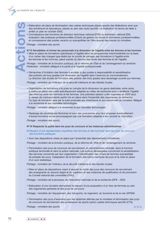 LA CHARTE DE L’ÉGALITÉ




     Actions• Elaboration de plans de féminisation des cadres techniques placés auprès des fédérations ainsi que
              des entraîneurs et éducateurs, placés au sein des clubs sportifs. La fédération de tennis de table a
              arrêté un plan en octobre 2003.
            • Connaissance des fonctions de directeur technique national (DTN) ou entraîneur national (EN),
              évaluation des pratiques professionnelles (Charte de gestion du temps et formations professionnelles),
              et connaissance des postes vacants ou susceptibles de l’être auprès des cadres du ministère.
            Pilotage : ministère des sports

            N°15 Sensibiliser et former les personnels à la dimension de l’égalité entre les femmes et les hommes
            • Mise en place de formations spécifiques à l’égalité dans les programmes interministériels sur la base
              d’un cahier des charges type établi par le comité de pilotage des formations à l’égalité entre
              les femmes et les hommes, placé auprès du Service des droits des femmes et de l’égalité.
            Pilotage : ministère de la fonction publique, de la réforme de l’État et de l’aménagement du territoire
            Partenaire : ministère délégué à la parité et à l’égalité professionnelle

            • Démarches d’incitation des femmes à accéder à des postes à responsabilité et sensibilisation
              des policiers de tous grades à la dimension de l’égalité dans l’exercice du commandement.
              La direction des écoles de formation des policier des trois grades sera davantage ouverte aux femmes.
            Pilotage : ministère de l’intérieur, de la sécurité intérieure et des libertés locales

            • Organisation de formations à la prise en compte de la dimension du genre destinées, entre autre,
              à mettre en place des outils spécifiquement adaptés au milieu de recherche pour y améliorer l’égalité
              des chances entre les hommes et les femmes. Une première session a été organisée en 2003 pour
              le réseau de correspondants parité mis en place dans l’ensemble des organismes de recherche.
              Ce type de formation sera par la suite proposée aux chercheurs et aux personnels du ministère délégué
              à la recherche et aux nouvelles technologies.
            Pilotage : ministère délégué à la recherche et aux nouvelles technologies

            • Repérage de candidatures féminines et suivi des postulantes pour leur proposer éventuellement
              d’autres fonctions en les accompagnant par une formation adaptée à leur souhait et motivation.
            Pilotage : ministère des sports

            N°16 Respecter la parité dans les jurys de concours et les instances administratives
            ■ Respect d’une représentation équilibrée des femmes et des hommes dans les jurys de concours
              des fonctions publiques
            • Suivi des dispositions mises en place par l’ensemble des départements ministériels.
            Pilotage : ministère de la fonction publique, de la réforme de l’Etat et de l’aménagement du territoire

            • Féminisation des jurys de concours de recrutement, en administration centrale, dans la fonction
              publique territoriale et dans la police nationale. Les actions développées concernent la sensibilisation
              des services concernés par leur organisation, l’identification des viviers de femmes susceptibles
              de présider les jurys, l’adaptation de la formation des futurs membres de jurys et la mise en place
              d’un suivi statistique.
            Pilotage : ministère de l’intérieur, de la sécurité intérieure et des libertés locales

            • Mise en place de dispositions visant à assurer la mixité des jurys des concours de recrutement
              des enseignants du second degré et du supérieur et des instances de qualification et de promotion
              du Conseil national des universités (CNU).
            Pilotage : ministère de la jeunesse, de l’éducation nationale et de la recherche (DPE - DES)

            • Elaboration d’une circulaire demandant le respect d’une proposition d’un tiers de femmes au sein
              des organismes paritaires et des jurys de concours
            Pilotage : ministère de l’équipement, des transports, du logement, du tourisme et de la mer (DPSM)

            • Féminisation des jurys d’examens pour les diplômes délivrés par le ministère et féminisation des jurys
              de concours de recrutement des professeurs de sports option cadres techniques sportifs (CTS).
            Pilotage : ministère des sports                                                                      >>>

70             ▲
                              ▲
                                  ▲




                   SOMMAIRE
 
