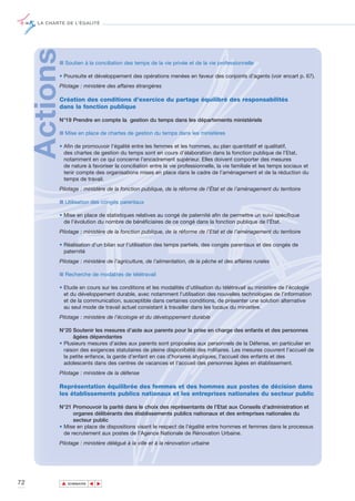 LA CHARTE DE L’ÉGALITÉ




     Actions■ Soutien à la conciliation des temps de la vie privée et de la vie professionnelle

            • Poursuite et développement des opérations menées en faveur des conjoints d’agents (voir encart p. 67).
            Pilotage : ministère des affaires étrangères

            Création des conditions d’exercice du partage équilibré des responsabilités
            dans la fonction publique

            N°19 Prendre en compte la gestion du temps dans les départements ministériels

            ■ Mise en place de chartes de gestion du temps dans les ministères

            • Afin de promouvoir l’égalité entre les femmes et les hommes, au plan quantitatif et qualitatif,
              des chartes de gestion du temps sont en cours d’élaboration dans la fonction publique de l’Etat,
              notamment en ce qui concerne l’encadrement supérieur. Elles doivent comporter des mesures
              de nature à favoriser la conciliation entre la vie professionnelle, la vie familiale et les temps sociaux et
              tenir compte des organisations mises en place dans le cadre de l’aménagement et de la réduction du
              temps de travail.
            Pilotage : ministère de la fonction publique, de la réforme de l’État et de l’aménagement du territoire

            ■ Utilisation des congés parentaux

            • Mise en place de statistiques relatives au congé de paternité afin de permettre un suivi spécifique
              de l’évolution du nombre de bénéficiaires de ce congé dans la fonction publique de l’État.
            Pilotage : ministère de la fonction publique, de la réforme de l’Etat et de l’aménagement du territoire

            • Réalisation d’un bilan sur l’utilisation des temps partiels, des congés parentaux et des congés de
              paternité
            Pilotage : ministère de l’agriculture, de l’alimentation, de la pêche et des affaires rurales

            ■ Recherche de modalités de télétravail

            • Etude en cours sur les conditions et les modalités d’utilisation du télétravail au ministère de l’écologie
              et du développement durable, avec notamment l’utilisation des nouvelles technologies de l’information
              et de la communication, susceptible dans certaines conditions, de présenter une solution alternative
              au seul mode de travail actuel consistant à travailler dans les locaux du ministère.
            Pilotage : ministère de l’écologie et du développement durable

            N°20 Soutenir les mesures d’aide aux parents pour la prise en charge des enfants et des personnes
                  âgées dépendantes
            • Plusieurs mesures d'aides aux parents sont proposées aux personnels de la Défense, en particulier en
              raison des exigences statutaires de pleine disponibilité des militaires. Les mesures couvrent l’accueil de
              la petite enfance, la garde d'enfant en cas d'horaires atypiques, l’accueil des enfants et des
              adolescents dans des centres de vacances et l’accueil des personnes âgées en établissement.
            Pilotage : ministère de la défense

            Représentation équilibrée des femmes et des hommes aux postes de décision dans
            les établissements publics nationaux et les entreprises nationales du secteur public

            N°21 Promouvoir la parité dans le choix des représentants de l’Etat aux Conseils d’administration et
                  organes délibérants des établissements publics nationaux et des entreprises nationales du
                  secteur public
            • Mise en place de dispositions visant le respect de l’égalité entre hommes et femmes dans le processus
              de recrutement aux postes de l’Agence Nationale de Rénovation Urbaine.
            Pilotage : ministère délégué à la ville et à la rénovation urbaine




72             ▲
                              ▲
                                  ▲




                   SOMMAIRE
 