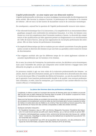 Les engagements des acteurs - Les pouvoirs publics - AXE II - L’égalité professionnelle




L’égalité professionnelle : un atout majeur pour une démocratie moderne
L’égalité professionnelle est devenue un atout stratégique incontournable du développement de
notre société. Elle favorise la création d’activité, la performance de l’entreprise et la création
de richesse ; elle est tout à la fois facteur de dynamisme social et de croissance économique.

En conséquence, aujourd'hui la question de l'égalité professionnelle recouvre trois enjeux :

• Une nécessité économique face à la concurrence, à la compétitivité et au retournement démo-
  graphique auxquels sont confrontées les entreprises françaises. A ce titre, les femmes cons-
  tituent un vivier de compétences dont l'économie moderne a besoin. La diversité des compé-
  tences et des qualifications qu'elles apportent permet un élargissement et un enrichissement
  de l’offre de main-d’œuvre, ainsi qu’une organisation du travail plus performante des entre-
  prises. Elle est donc facteur de performance économique.

• Un impératif démocratique qui doit se traduire par une volonté caractérisée d'une plus grande
  justice sociale en direction des femmes et par une lutte au quotidien contre toutes les formes
  de discrimination.

• Une exigence sociétale afin que les différents temps de vie soient également valorisés et
  assumés équitablement par les hommes et les femmes.

En ce sens, les acteurs de l'entreprise, les partenaires sociaux, les décideurs socio-économiques,
mais aussi l'ensemble des acteurs qui composent notre société doivent s'engager dans cette
démarche de progrès au sein des territoires.

Ce processus conduit à agir sur trois volets de la trajectoire professionnelle des femmes : en
amont, dans le cadre de la formation initiale, par le renforcement de la diversification des choix
et l'accès des jeunes filles à l'ensemble des filières de formation ; au sein du marché du travail,
par la garantie d'une insertion professionnelle durable et de qualité, tous secteurs profession-
nels confondus, et enfin, dans les entreprises, par l'assurance d'une carrière effective ou d’un
soutien efficace à l’entreprenariat.


                       La place des femmes dans les professions artistiques
  Longtemps, le silence a pesé sur la plupart des œuvres de femmes parce que la création ne pouvait
  aller de pair avec la place réservée aux femmes dans la société. Et la situation a aujourd’hui moins
  changé dans ce domaine que dans beaucoup d’autres.

  Rares sont les femmes artistes qui accèdent à la renommée, et celles qui parviennent à des fonctions
  de conception et d’encadrement, comme le métier de chef d’orchestre dans l’univers musical et le métier
  de metteur en scène dans celui du théâtre ou du cinéma. Il faut reconnaître qu’encore aujourd’hui, très
  peu de femmes en France font des carrières comparables à celles des artistes hommes.

  Quelques exemples marquants :
  • Si l’Académie française a reçu en 1981 une femme, Marguerite Yourcenar, l’Académie des beaux-
    arts n’en avait encore jamais accueilli avant Jeanne Moreau, qui y a fait son entrée en janvier 2001.
  • L’industrie cinématographique, quoique mixte, cantonne les femmes dans des travaux de « petites
    mains » (costumes, maquillage ou script), alors que les réalisatrices ne représentent que près de 15%
    de l’ensemble des cinéastes.
  • Les femmes ne représentent que 23% de la population des musiciens, une des professions artis-
    tiques les moins féminisées, exception faite des chanteurs (57% de femmes).




▲                                                                                                                         79
               ▲
                   ▲




    SOMMAIRE                                               POUR L’ÉGALITÉ DES HOMMES ET DES FEMMES, LA FRANCE S’ENGAGE.
 