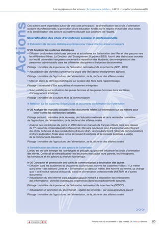 Les engagements des acteurs - Les pouvoirs publics - AXE II - L’égalité professionnelle




Actions
      Ces actions sont organisées autour de trois axes principaux : la diversification des choix d’orientation
      scolaire et professionnelle, la promotion d’une éducation fondée sur le respect mutuel des deux sexes
      et la sensibilisation des acteurs du système éducatif aux questions de l’égalité.

      Diversification des choix d’orientation scolaire et professionnelle

      ■ Elaboration de données statistiques précises pour mieux informer acteurs et usagers

      N°28 Améliorer les systèmes statistiques
      • Diffusion de données statistiques précises et actualisées sur l’orientation des filles et des garçons vers
        les différentes filières. La Direction de l’Enseignement Supérieur (DES) fournit des statistiques sexuées
        sur les 88 universités françaises concernant la répartition des étudiants, des enseignants et des
        personnels administratifs dans les différentes disciplines et instances décisionnelles.
      Pilotage : ministère de la jeunesse, de l’éducation nationale et de la recherche (DEP - DES)
      • Actualisation des données concernant la place des filles dans l’enseignement agricole.
      Pilotage : ministère de l’agriculture, de l’alimentation, de la pêche et des affaires rurales
      • Mise en place de données statistiques sur la place des filles dans l’apprentissage.
      Pilotage : secrétariat d’Etat aux petites et moyennes entreprises
      • Suivi statistique sur la situation des jeunes femmes et des jeunes hommes dans les filières
        d’enseignement artistique.
      Pilotage : ministère de la culture et de la communication

      ■ Réflexion sur les supports pédagogiques et documents d'information sur l'orientation

      N°29 Analyser les manuels scolaires et les documents relatifs à l'information sur les métiers pour
           lutter contre les stéréotypes sexistes
      Pilotage conjoint : ministère de la jeunesse, de l’éducation nationale et de la recherche - ministère
      de l’agriculture, de l’alimentation, de la pêche et des affaires rurales
      • Analyse des stéréotypes de genre en 2003 dans les manuels de français utilisés dans des classes
        de 1ère, seconde et baccalauréat professionnel. Elle sera poursuivie pour d'autres manuels intégrant
        des choix de textes et des reproductions d’œuvre d’art. Les résultats feront l’objet de communications
        et d’une publication finale sous forme de recueil d’exemples et de conseils pratiques à usage
        de la communauté éducative.
      Pilotage : ministère de l’agriculture, de l’alimentation, de la pêche et des affaires rurales

      ■ Sensibilisation des élèves et des acteurs de l’orientation
      L’enjeu est de faire émerger les stéréotypes et préjugés qui peuvent influencer les choix d’orientation
      des élèves. Ce travail de sensibilisation vise les jeunes mais aussi leurs parents, les enseignants,
      les formateurs et les acteurs du monde économique.

      N°30 Concevoir et promouvoir des outils de communication à destination des jeunes
      • Diffusion dans les académies de documents audiovisuels, comme les cassettes vidéos : « Le métier
        que j’aime » des éditions Lunes et « En formation ou dans un métier, être homme ou femme, ça change
        quoi » de l’Institut national d'étude du travail et d'orientation professionnelle (INETOP) et d’autres
        documents.
      • Actualisation du site Internet www.education.gouv.fr mettant à disposition des enseignants
        des informations : données statistiques, expériences dans les établissements scolaires.
      Pilotage : ministère de la jeunesse, de l’éducation nationale et de la recherche (DESCO)
      • Actualisation et promotion du site Internet « égalité des chances » sur www.agriculture.gouv.fr
      Pilotage : ministère de l’agriculture, de l’alimentation, de la pêche et des affaires rurales




                                                                                                                   >>>

          ▲                                                                                                                        83
                         ▲
                             ▲




              SOMMAIRE                                              POUR L’ÉGALITÉ DES HOMMES ET DES FEMMES, LA FRANCE S’ENGAGE.
 