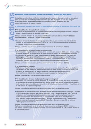 LA CHARTE DE L’ÉGALITÉ




     ActionsPromotion d’une éducation fondée sur le respect mutuel des deux sexes

            Il s’agit d’amener les élèves à réfléchir, tout au long de leur parcours d’enseignement, sur les rapports
            entre les sexes afin de leur faire prendre conscience que filles et garçons ne sont plus assignés
            à des rôles dévolus et de faire évoluer les comportements envers l’autre sexe vers plus
            de compréhension et de respect mutuels.

            ■ Sensibilisation des filles et des garçons à l’égalité entre les hommes et les femmes dès le plus jeune âge

            N°37 Sensibiliser les élèves de l'école primaire
            • Poursuite de l’expérimentation de l’adaptation française de l’outil pédagogique canadien « Les p’tits
              égaux », dans l’Académie de Grenoble, notamment.
            Pilotage conjoint : ministère de la jeunesse, de l'éducation nationale et de la recherche (DESCO) -
            ministère délégué à la parité et à l’égalité professionnelle

            • Poursuite de la production d’outils pédagogiques spécifiques, par exemple, une vidéo du Centre
              régional de documentation pédagogique (CRDP) de Lille sur les comportements des jeunes dans
              la classe et dans d’autres contextes scolaires.
            Pilotage : ministère de la jeunesse, de l'éducation nationale et de la recherche (DESCO)

            N°38 Sensibiliser les élèves de l’enseignement secondaire
            • Sensibilisation à l’égalité entre les femmes et les hommes dans les cours d’éducation civique, juridique
              et sociale et pendant les heures de vie de classe, à tous les niveaux de l’enseignement secondaire.
            • Entraînement à l’analyse de l’image et sensibilisation à l’égalité des sexes autour d’un document
              pédagogique « Filles, garçons l’égalité en image » dans le cadre des programmes de français
              de collège, afin de montrer, notamment dans la publicité, comment les femmes ne sont souvent
              présentées que dans leur rôle familial traditionnel ou comme simples objets de désir.
            Pilotage : ministère de la jeunesse, de l'éducation nationale et de la recherche (DESCO)

            N°39 Sensibiliser les étudiants
            • Réflexion sur l’égalité entre les femmes et les hommes au sein des écoles d’art. Ainsi, les étudiants
              des écoles d’art (arts plastiques, danse, théâtre, musique) seront invités, au cours d’un débat public,
              à réfléchir au positionnement de la jeune génération d’artistes sur l’égalité des chances
              hommes-femmes et à identifier les difficultés rencontrées dans les établissements.
            Pilotage : ministère de la culture et de la communication

            N°40 Sensibiliser les élèves et étudiants de l’enseignement agricole
            • Lancement d’un concours de bandes dessinées, en novembre 2003, auprès des élèves, apprenti(e)s
              et étudiant(e)s de l’enseignement agricole pour illustrer la place des femmes et des hommes, à partir
              de la première guerre mondiale, dans le monde rural. Cette bande dessinée intitulée « L’égalité est dans
              le pré » servira de support pédagogique.
            Pilotage : ministère de l’agriculture, de l’alimentation, de la pêche et des affaires rurales

            • Organisation de soirées débats, dans le cadre du projet « Faisons campagne à la campagne », à partir
              d’un choix de courts métrages sélectionnés par un jury mixte d’élèves permettant, avec l’appui de
              réalisateurs et d’encadrants, de traiter de discriminations telles que l’homophobie, le sexisme,
              et des toxicomanies et des dépendances. Ce programme fait l'objet d'une démultiplication.
              Pour le 8 mars 2004 une animation particulière a lieu avec l’Etablissement public d’enseignement
              et de formation professionnelle agricole (EPLEFPA) de Saint-Germain-en-Laye (78) sur le thème
              « Filles/garçons : où en est-on ? »
            Pilotage : ministère de l’agriculture, de l’alimentation, de la pêche et des affaires rurales
            Partenaires : ministère de la santé, de la famille et des personnes handicapées (DGS) - ministère
            des affaires sociales, du travail et de la solidarité - mission interministérielle de lutte contre la drogue et
            la toxicomanie (MILDT)




                                                                                                                      >>>

86             ▲
                              ▲
                                  ▲




                   SOMMAIRE
 