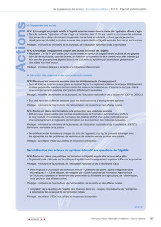 Les engagements des acteurs - Les pouvoirs publics - AXE II - L’égalité professionnelle




Actions
      ■ Engagement des jeunes

      N°41 Encourager les projets relatifs à l’égalité entre les sexes dans le cadre de l’opération «Envie d’agir»
      • Dans le cadre de l’opération « Envie d’agir » à l’attention des 11-28 ans, visant à promouvoir les initiatives
        des jeunes dans divers domaines (citoyenneté, humanitaire et solidarité, culture, sports, économie,
        développement durable), incitation à mener des projets relatifs à l’égalité entre les femmes et les hommes.
      Pilotage : ministère de ministère de la jeunesse, de l'éducation nationale et de la recherche

      N°42 Encourager l’engagement citoyen des jeunes en faveur de l’égalité
      • Rédaction d’ici la fin de l’année 2004 d’une charte en faveur de l’égalité entre les filles et les garçons
        dans la vie municipale, pour les jeunes, en fonction du contexte de leur commune et des thèmes qui
        leur sont les plus proches (égalité dans la vie culturelle ou sportive par exemple) et présentation
        des sujets aux élus locaux.
      Pilotage : ministère délégué à la parité et à l’égalité professionnelle


      ■ Prévention des violences et des comportements sexistes

      N°43 Recenser les violences sexistes dans les établissements d'enseignement
      • Suivi et analyse du phénomène grâce au logiciel Signa. Le règlement intérieur de chaque établissement
        scolaire prévoit des sanctions fermes contre les auteurs de violences ou d’injures de ce type, même
        si les comportements sexistes sont parfois difficilement repérables.
      Pilotage : ministère de ministère de la jeunesse, de l'éducation nationale et de la recherche (DEP et DESCO)

      • État des lieux des violences sexistes dans les établissements d’enseignement agricole.
      Pilotage : ministère de l’agriculture, de l’alimentation, de la pêche et des affaires rurales

      N°44 Mettre en place des formations à la prévention des violences sexistes
      • Diffusion aux responsables des Centres Académiques de Formation Administrative (CAFA)
        et des Instituts Universitaires de Formation des Maîtres (IUFM) d'un guide méthodologique
        d’accompagnement à l’ingénierie de formation sur la prévention des violences sexuelles.
      Pilotage : ministère de ministère de la jeunesse, de l'éducation nationale et de la recherche (DESCO)
      Partenaire : ministère de la justice

      • Sensibilisation des formateurs chargés du suivi de l’apprenti pour qu’ils puissent échanger avec
        les apprenties sur les problèmes de sexisme et de violence sexiste qu’elles rencontrent.
      Pilotage : secrétariat d’État aux petites et moyennes entreprises


      Sensibilisation des acteurs du système éducatif aux questions de l’égalité

      N°45 Mettre en place une politique de formation à l’égalité auprès des acteurs éducatifs
      • Organisation de colloques sur la politique d’égalité dans l’enseignement supérieur à Paris et en province
      Pilotage : ministère de la jeunesse, de l'éducation nationale et de la recherche (DES)

          • Mise en place d’un module de formation intitulé « Questions de genre : quelle intégration dans
            les pratiques ? ». Cette session, développée par l’Ecole Nationale de Formation Agronomique
            de Toulouse, s’adresse à l’ensemble des personnels du Ministère de l’agriculture, de l’alimentation,
            de la pêche et des affaires rurales.
      Pilotage : ministère de l’agriculture, de l’alimentation, de la pêche et des affaires rurales

          • Intégration de la question de l’égalité des chances dans les « stages-connaissance de l’entreprise »
            à destination des enseignants en formation initiale.
      Pilotage : secrétariat d’État aux petites et moyennes entreprises



                                                                                                                   >>>

          ▲                                                                                                                        87
                         ▲
                             ▲




              SOMMAIRE                                              POUR L’ÉGALITÉ DES HOMMES ET DES FEMMES, LA FRANCE S’ENGAGE.
 