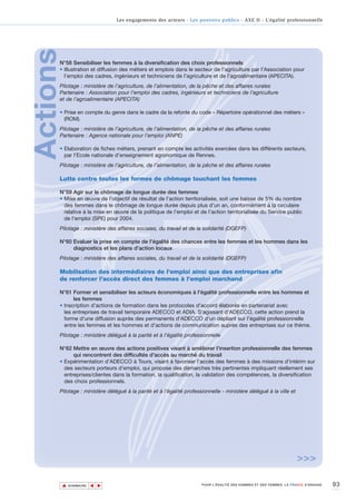 Les engagements des acteurs - Les pouvoirs publics - AXE II - L’égalité professionnelle




Actions
      N°58 Sensibiliser les femmes à la diversification des choix professionnels
      • Illustration et diffusion des métiers et emplois dans le secteur de l’agriculture par l’Association pour
        l’emploi des cadres, ingénieurs et techniciens de l’agriculture et de l’agroalimentaire (APECITA).
      Pilotage : ministère de l’agriculture, de l’alimentation, de la pêche et des affaires rurales
      Partenaire : Association pour l’emploi des cadres, ingénieurs et techniciens de l’agriculture
      et de l’agroalimentaire (APECITA)

      • Prise en compte du genre dans le cadre da la refonte du code « Répertoire opérationnel des métiers »
        (ROM).
      Pilotage : ministère de l’agriculture, de l’alimentation, de la pêche et des affaires rurales
      Partenaire : Agence nationale pour l’emploi (ANPE)

      • Elaboration de fiches métiers, prenant en compte les activités exercées dans les différents secteurs,
        par l’Ecole nationale d’enseignement agronomique de Rennes.
      Pilotage : ministère de l’agriculture, de l’alimentation, de la pêche et des affaires rurales

      Lutte contre toutes les formes de chômage touchant les femmes

      N°59 Agir sur le chômage de longue durée des femmes
      • Mise en œuvre de l’objectif de résultat de l’action territorialisée, soit une baisse de 5% du nombre
        des femmes dans le chômage de longue durée depuis plus d’un an, conformément à la circulaire
        relative à la mise en œuvre de la politique de l’emploi et de l’action territorialisée du Service public
        de l’emploi (SPE) pour 2004.
      Pilotage : ministère des affaires sociales, du travail et de la solidarité (DGEFP)

      N°60 Evaluer la prise en compte de l'égalité des chances entre les femmes et les hommes dans les
           diagnostics et les plans d'action locaux
      Pilotage : ministère des affaires sociales, du travail et de la solidarité (DGEFP)

      Mobilisation des intermédiaires de l'emploi ainsi que des entreprises afin
      de renforcer l'accès direct des femmes à l'emploi marchand

      N°61 Former et sensibiliser les acteurs économiques à l'égalité professionnelle entre les hommes et
            les femmes
      • Inscription d’actions de formation dans les protocoles d'accord élaborés en partenariat avec
        les entreprises de travail temporaire ADECCO et ADIA. S'agissant d'ADECCO, cette action prend la
        forme d'une diffusion auprès des permanents d'ADECCO d'un dépliant sur l'égalité professionnelle
        entre les femmes et les hommes et d’actions de communication auprès des entreprises sur ce thème.
      Pilotage : ministère délégué à la parité et à l’égalité professionnelle

      N°62 Mettre en œuvre des actions positives visant à améliorer l'insertion professionnelle des femmes
            qui rencontrent des difficultés d'accès au marché du travail
      • Expérimentation d’ADECCO à Tours, visant à favoriser l'accès des femmes à des missions d'intérim sur
        des secteurs porteurs d'emploi, qui propose des démarches très pertinentes impliquant réellement ses
        entreprises/clientes dans la formation, la qualification, la validation des compétences, la diversification
        des choix professionnels.
      Pilotage : ministère délégué à la parité et à l’égalité professionnelle - ministère délégué à la ville et




                                                                                                                    >>>

          ▲                                                                                                                         93
                         ▲
                             ▲




              SOMMAIRE                                               POUR L’ÉGALITÉ DES HOMMES ET DES FEMMES, LA FRANCE S’ENGAGE.
 
