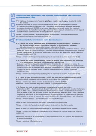 Les engagements des acteurs - Les pouvoirs publics - AXE II - L’égalité professionnelle




Actions
      Coordination des engagements des branches professionnelles, des collectivités
      territoriales et de l’État

      N°64 Inciter au développement d’accords spécifiques avec les branches pour favoriser la mixité
             des emplois
      • Signature d’accords au niveau national comme dans le secteur du Bâtiment (protocole avec
        la Fédération Française du Bâtiment – FFB - charte avec la Confédération artisanale des petites
        entreprises du bâtiment - CAPEB) ou au niveau régional comme dans le secteur des transports
        à l’instar de celui de Haute-Normandie signé entre le préfet de région, le président du conseil régional
        et les fédérations professionnelles du transport et de la logistique.
      Pilotage : ministère délégué à la parité et à l’égalité professionnelle - ministère de l’équipement,
      des transports, du logement, du tourisme et de la mer

      Développement et promotion des outils de connaissance

      N°65 Engager des études sur l’image et les représentations sociales par rapport à la présence
            des femmes dans les secteurs à dominante masculine et réciproquement par rapport
            à la présence des hommes dans les secteurs à dominante féminine
      • Enquête menée sur l’image et les représentation sociales dans le secteur du bâtiment destinée à mieux
        cadrer des actions de communication pour combattre les stéréotypes et pour promouvoir la mixité des
        emplois conformément au programme pluriannuel d’action signé le 6 février 2002 avec la Fédération
        Française du Bâtiment (FFB).
      Pilotage : ministère de l’équipement, des transports, du logement, du tourisme et de la mer (DAEI)

      N°66 Engager des études visant à identifier l’impact de la mixité sur la performance des entreprises
             et les solutions pour favoriser la mixité des métiers opérationnels
      • Evaluation quantitative et qualitative des démarches d’insertion des femmes dans le secteur du
        bâtiment qui devrait s’achever fin 2004 avec pour objectif de proposer aux partenaires professionnels
        (Fédération Française du Bâtiment - FFB) des pistes d’amélioration pour favoriser la mixité des emplois
        (transfert de bonnes pratiques, projets d’insertion durable des femmes dans les entreprises
        du bâtiment, etc).
      Pilotage : ministère de l’équipement, des transports, du logement, du tourisme et de la mer (DAEI)

      N°67 Lancer en 2004, en collaboration avec l’INSEE, une étude sur la problématique de la mixité
      professionnelle, la croissance économique et la performance des entreprises
      Pilotage : ministère des affaires sociales, du travail et de la solidarité (DARES)
      Partenaires : INSEE - ministère délégué à la parité et à l’égalité professionnelle

      N°68 Elaborer des outils de suivi statistiques et qualitatifs de la mixité des métiers
      • Publication en 2004 – dans la continuité du premier Livre blanc des femmes dans la recherche française
        paru en 2002 – d’un Livre blanc des femmes dans la recherche privée. Les objectifs de cet ouvrage
        sont de dresser un état des lieux de la situation des femmes dans le secteur privé, à partir d’éléments
        qualitatifs et quantitatifs, de définir des indicateurs simples permettant un meilleur suivi de l’évolution
        de la situation et surtout de proposer des recommandations de « bonnes pratiques » aux entreprises.
      Pilotage : ministère délégué à la recherche et aux nouvelles technologies

      • Mise en place d’un observatoire des métiers et de l’insertion professionnelle.
      Pilotage : ministère de l’agriculture, de l’alimentation, de la pêche et des affaires rurales

      • Mise au point d’un outil d’observation statistique de la population féminine dans le bâtiment.
      Pilotage : ministère de l’équipement, des transports, du logement, du tourisme et de la mer (direction
      du bâtiment)

      • Réalisation d’études et de monographies sur les conditions de travail et d’insertion des femmes dans
        le secteur du tourisme.
      Pilotage : secrétariat d’État au tourisme

                                                                                                                   >>>

          ▲                                                                                                                        97
                         ▲
                             ▲




              SOMMAIRE                                              POUR L’ÉGALITÉ DES HOMMES ET DES FEMMES, LA FRANCE S’ENGAGE.
 