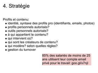 4. Stratégie

Profils et contenu:
   identité, syntaxe des profils pro (identifiants, emails, photos)
   profils personnels autorisés?
   outils personnels autorisés?
   à qui appartient le contenu?
   qui intervient où?
   qui sont les créateurs de contenu?
   qui modère? selon quelles règles?
   gestion du turnover
                            85% des salariés de moins de 25
                            ans utilisent leur compte email
                            privé pour le travail: goo.gl/x7njI
 