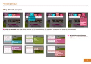 Principes généraux

    Page d'accueil - Navigation




2    Accès aux thématiques visiter, bouger,déguster, séjourner. Pour une meilleure distinction; une couleur et un picto spécifique sont associés aux différentes entrées.




                                                                                                                                                       3   Accès aux espaces d'informations.
                                                                                                                                                           Une couleur spécifique est associée aux
                                                                                                                                                           différentes entrées.




                                                                                                                                                                                                 4
 